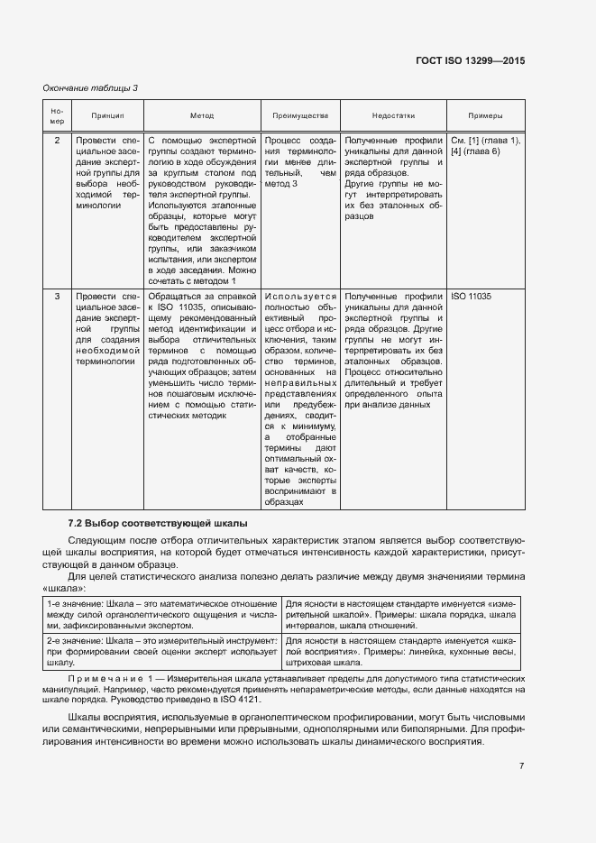 Страница 11 ГОСТ ISO 13299-2015
