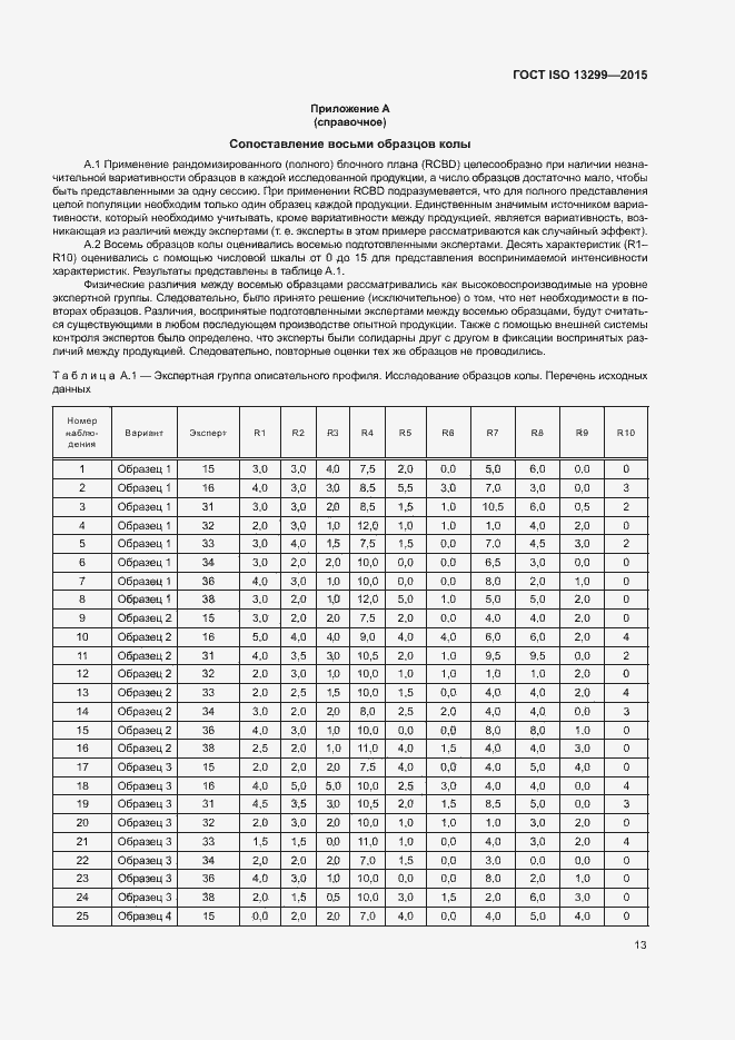 Страница 17 ГОСТ ISO 13299-2015