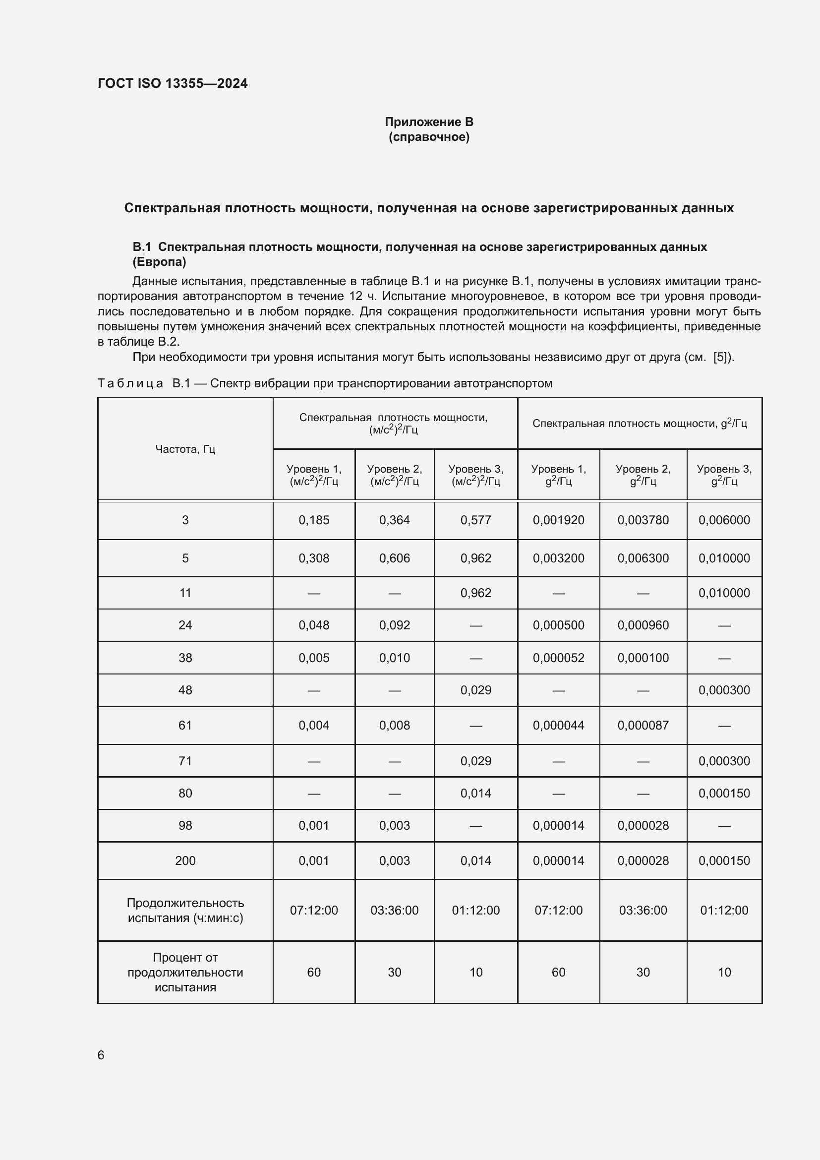 Страница 12 ГОСТ ISO 13355-2024