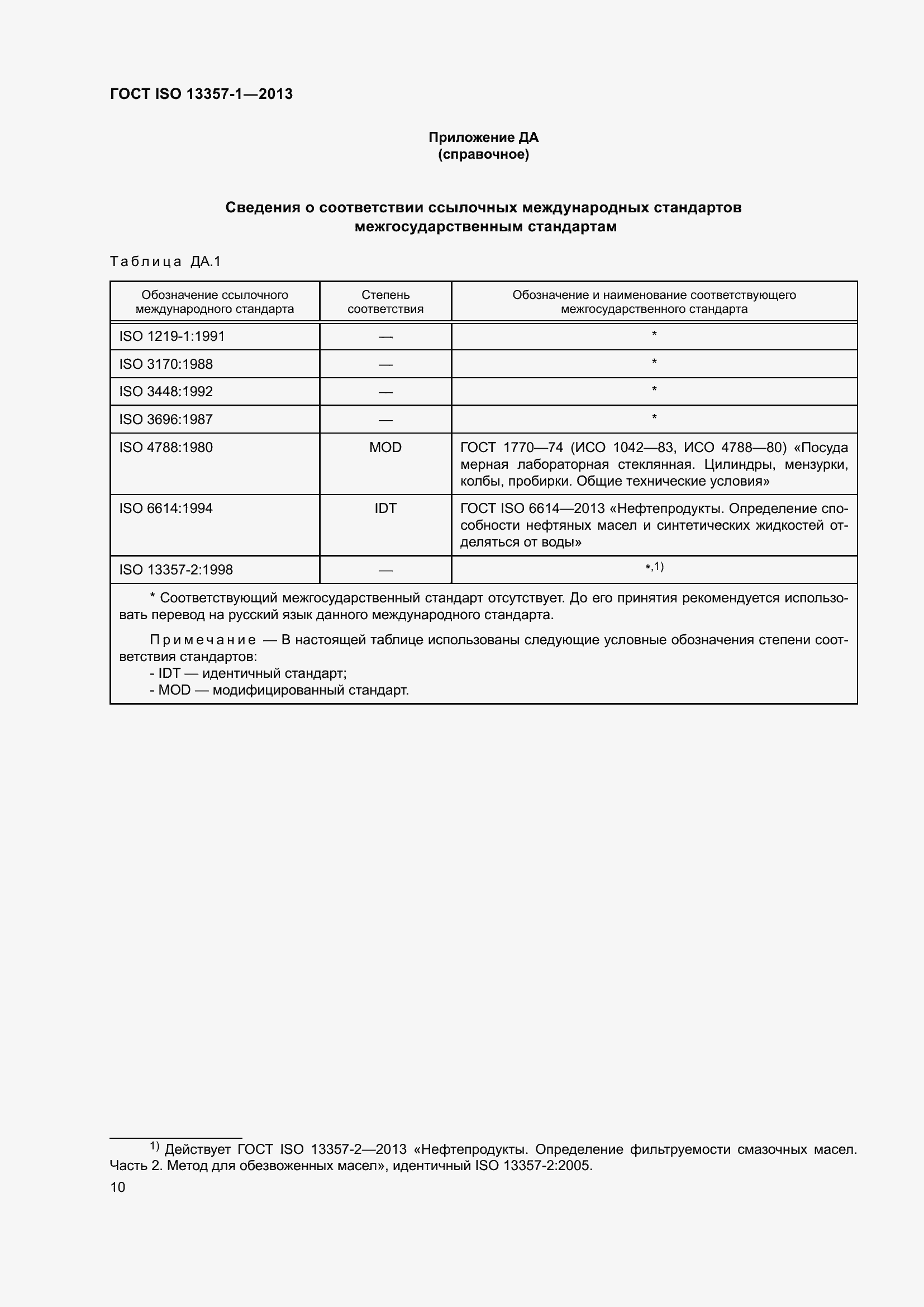 Страница 14 ГОСТ ISO 13357-1-2013