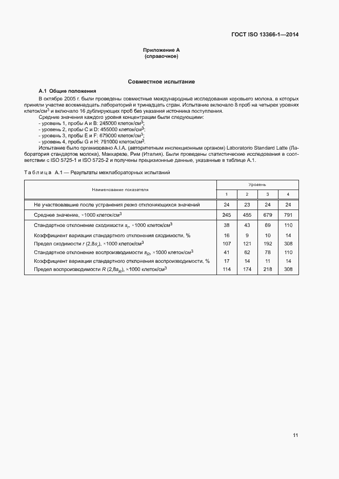 Страница 16 ГОСТ ISO 13366-1-2014