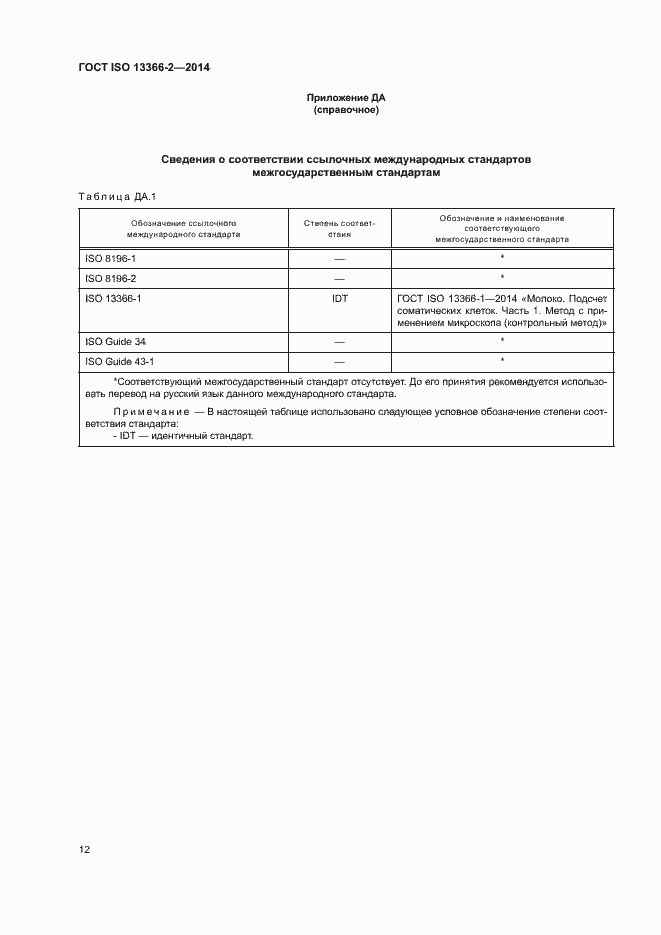 Страница 16 ГОСТ ISO 13366-2-2014