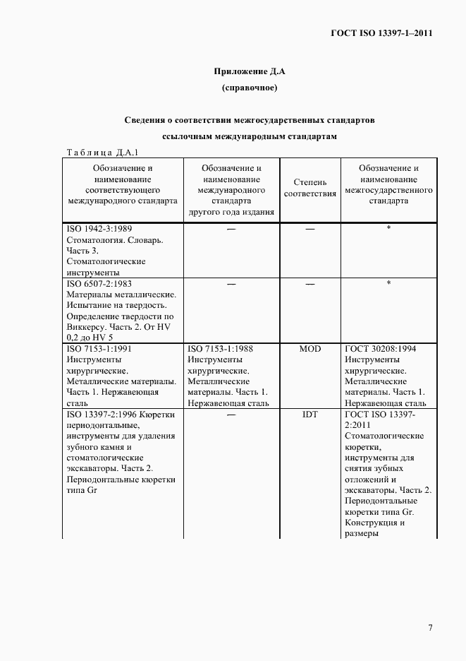 Страница 10 ГОСТ ISO 13397-1-2011