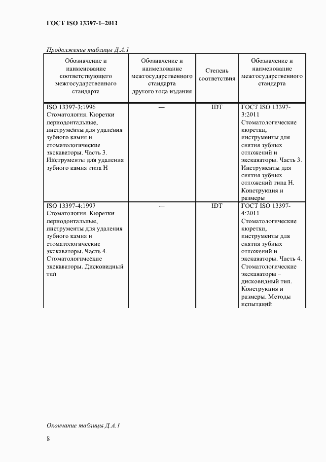 Страница 11 ГОСТ ISO 13397-1-2011