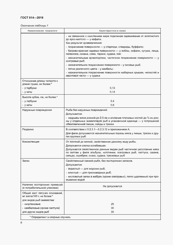 Страница 10 ГОСТ 814-2019