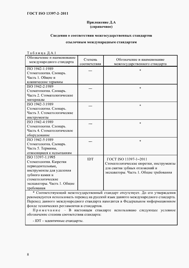 Страница 11 ГОСТ ISO 13397-2-2011