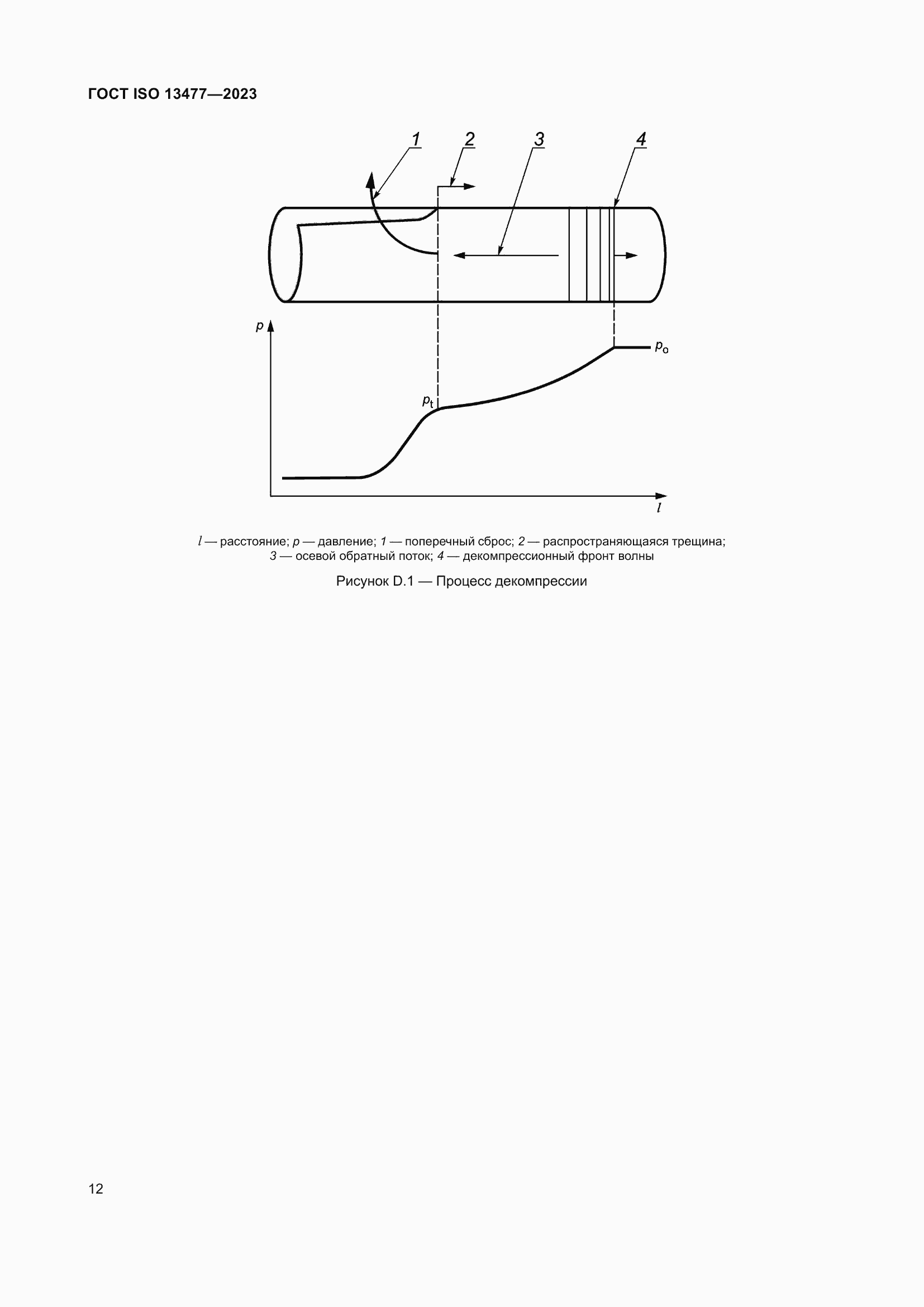 Страница 17 ГОСТ ISO 13477-2023