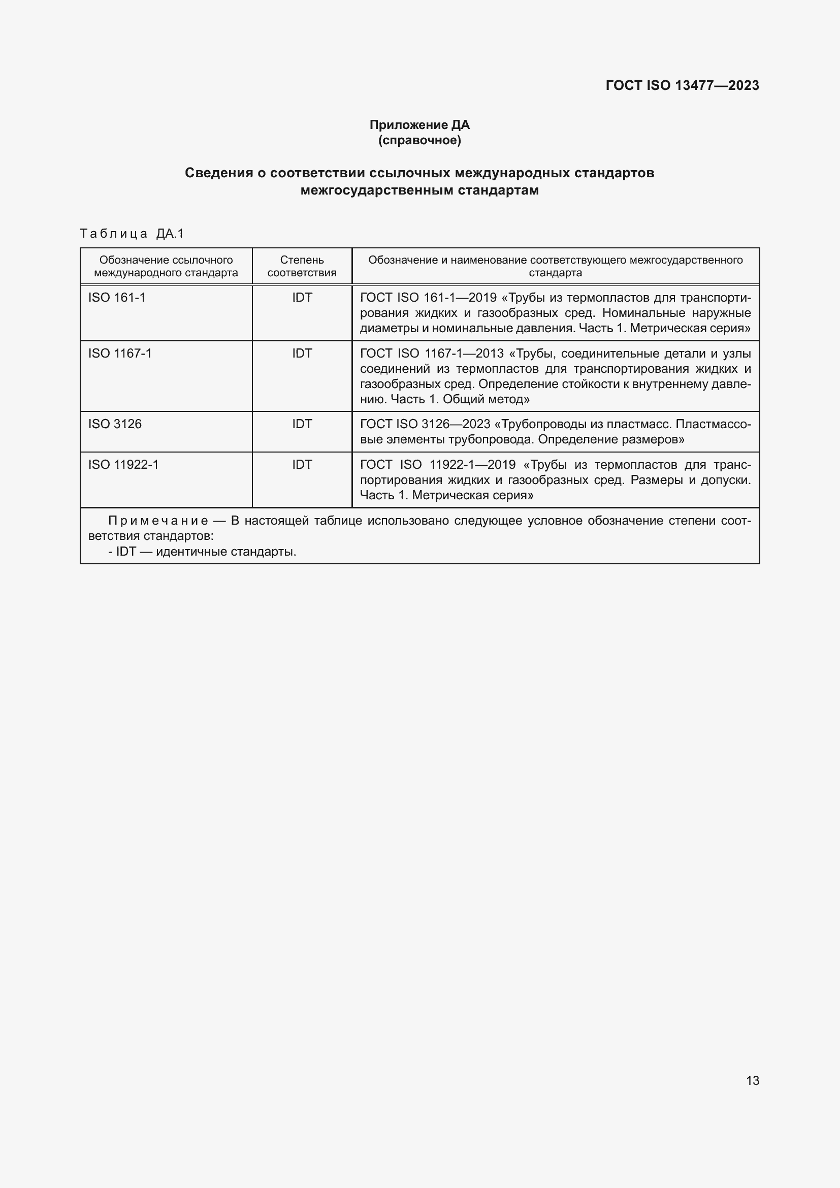 Страница 18 ГОСТ ISO 13477-2023