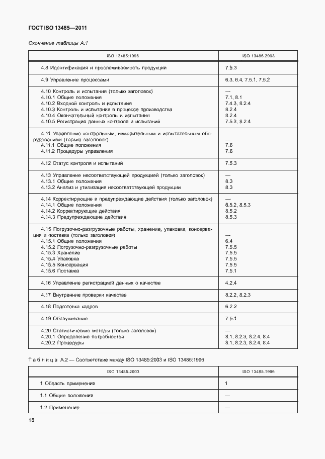Страница 22 ГОСТ ISO 13485-2011