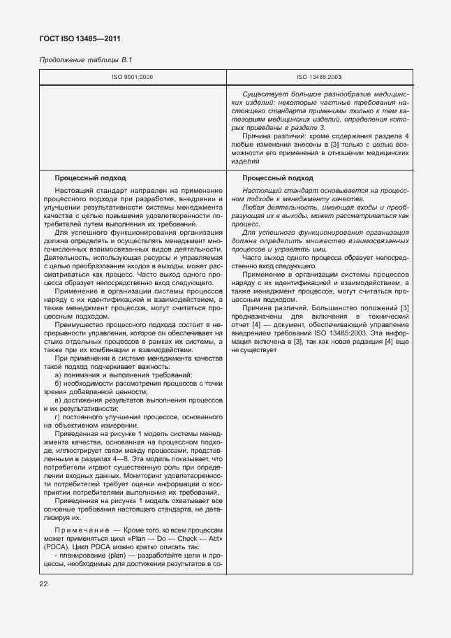 Страница 26 ГОСТ ISO 13485-2011