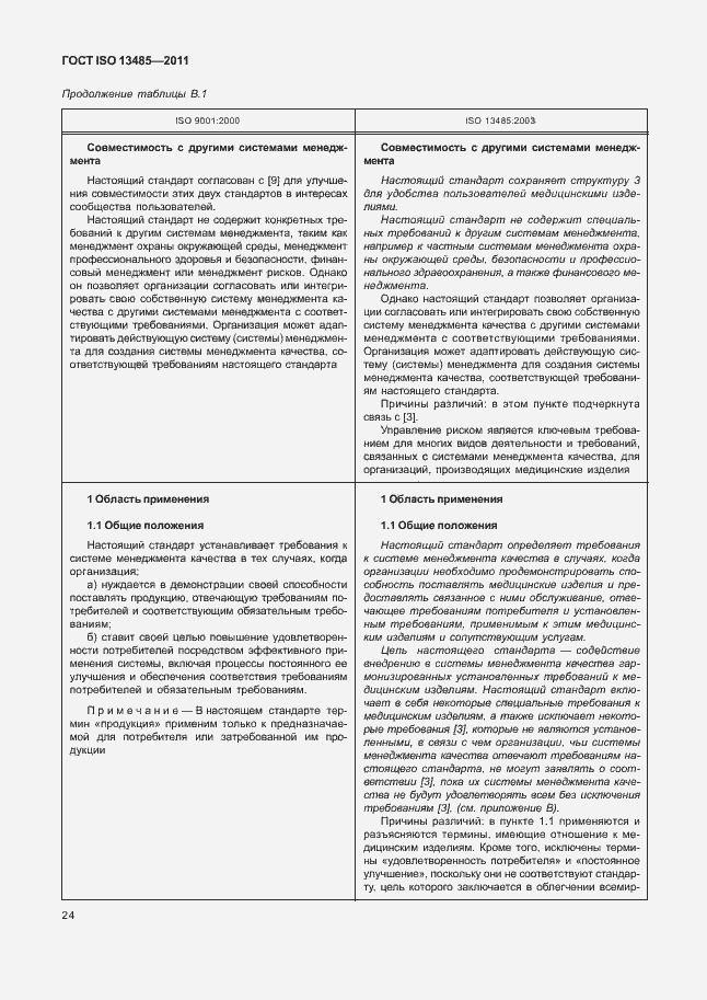 Страница 28 ГОСТ ISO 13485-2011