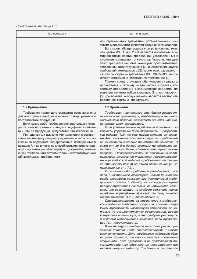 Страница 29 ГОСТ ISO 13485-2011