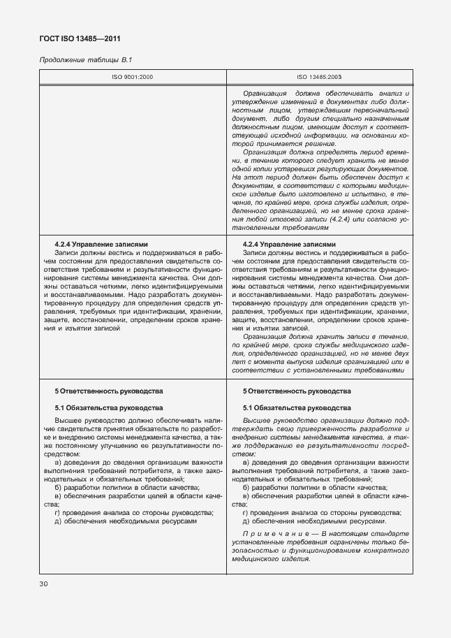 Страница 34 ГОСТ ISO 13485-2011