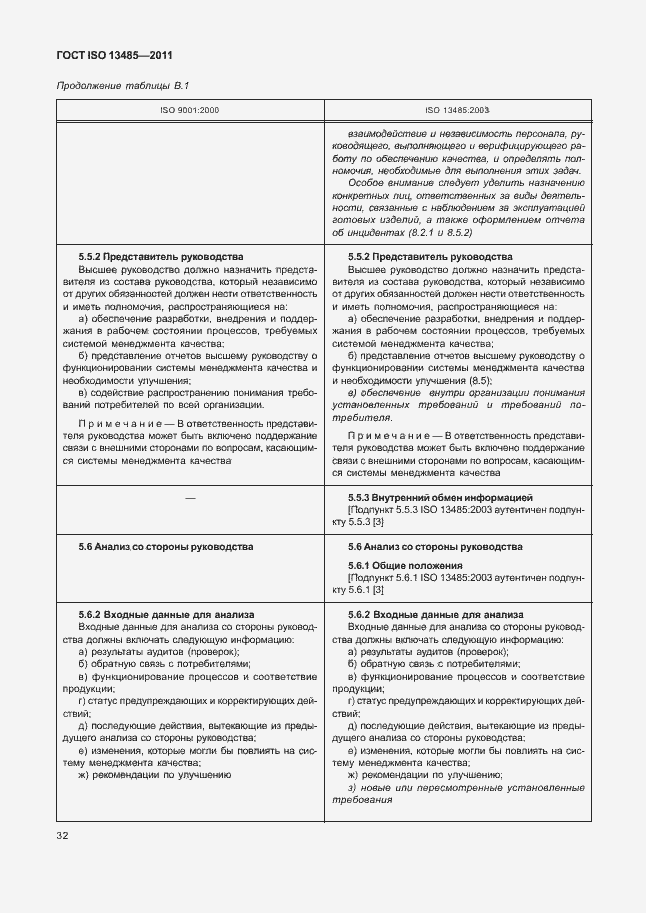 Страница 36 ГОСТ ISO 13485-2011