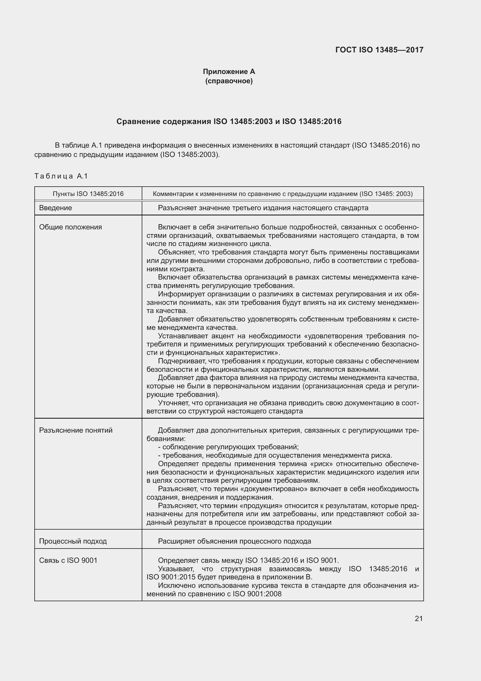 Страница 30 ГОСТ ISO 13485-2017