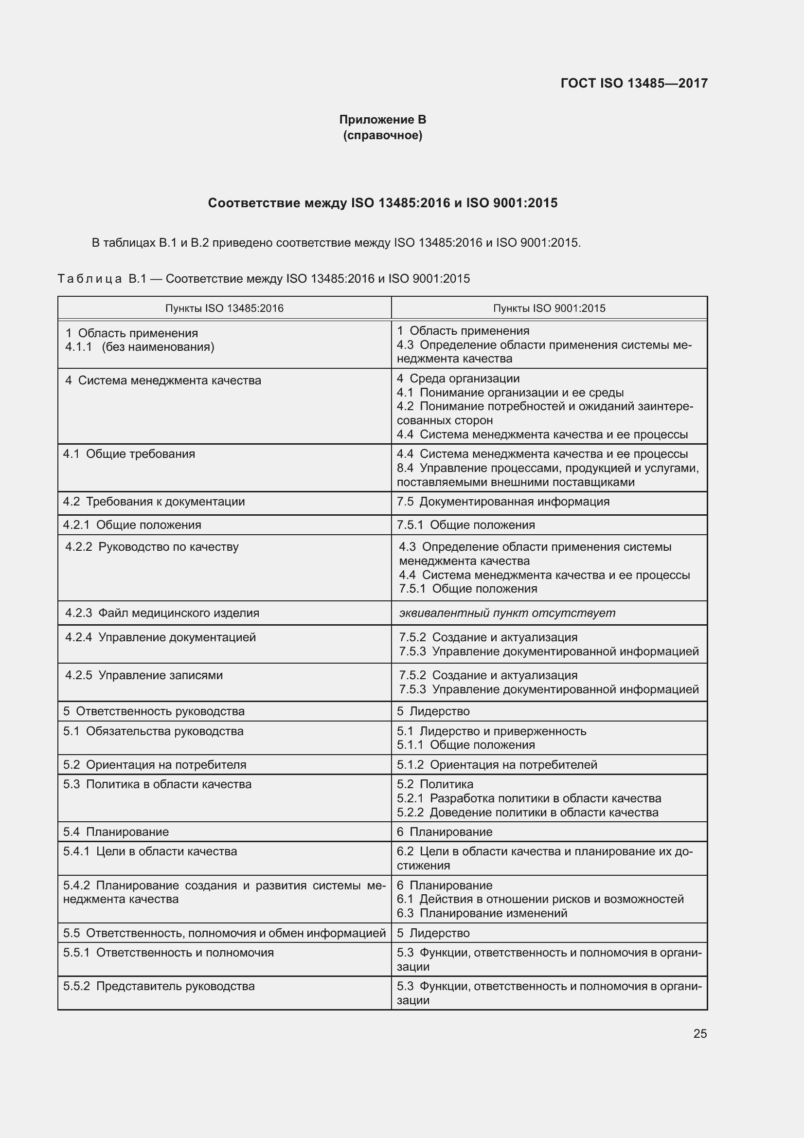Страница 34 ГОСТ ISO 13485-2017