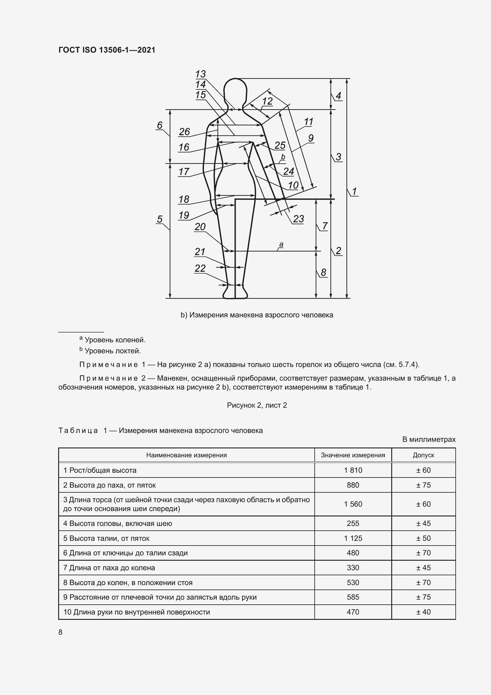 Страница 16 ГОСТ ISO 13506-1-2021