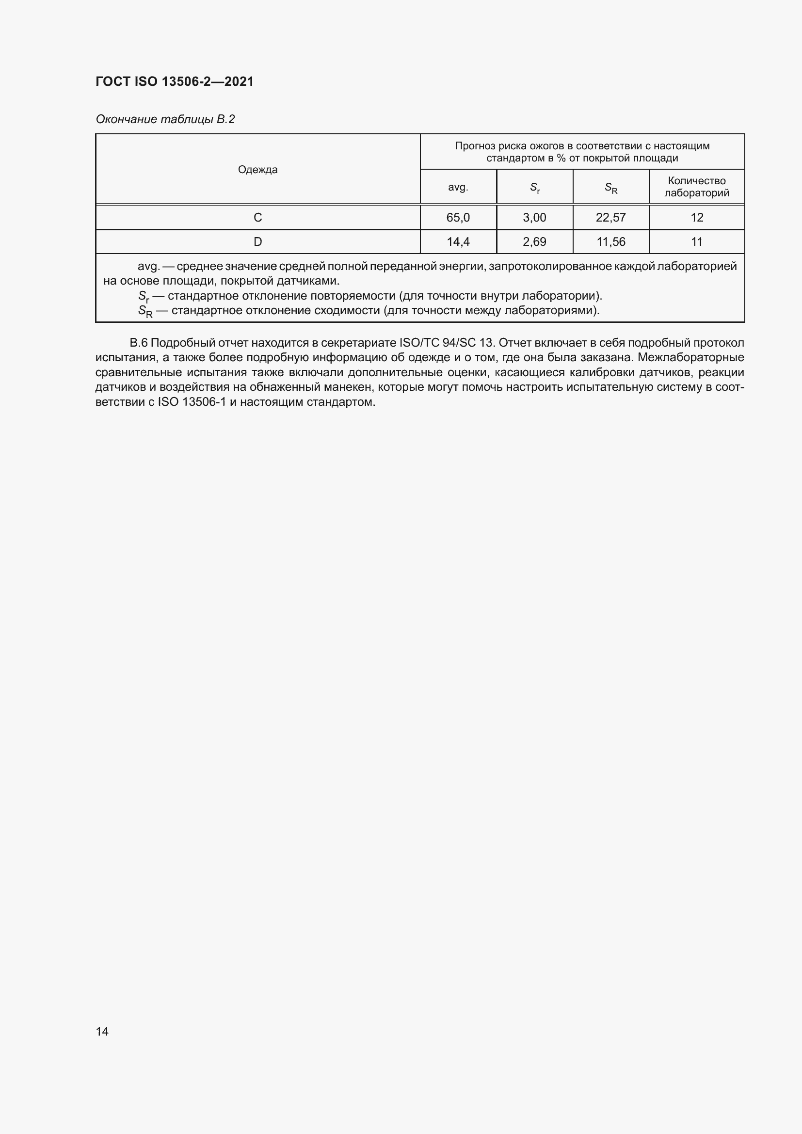 Страница 21 ГОСТ ISO 13506-2-2021