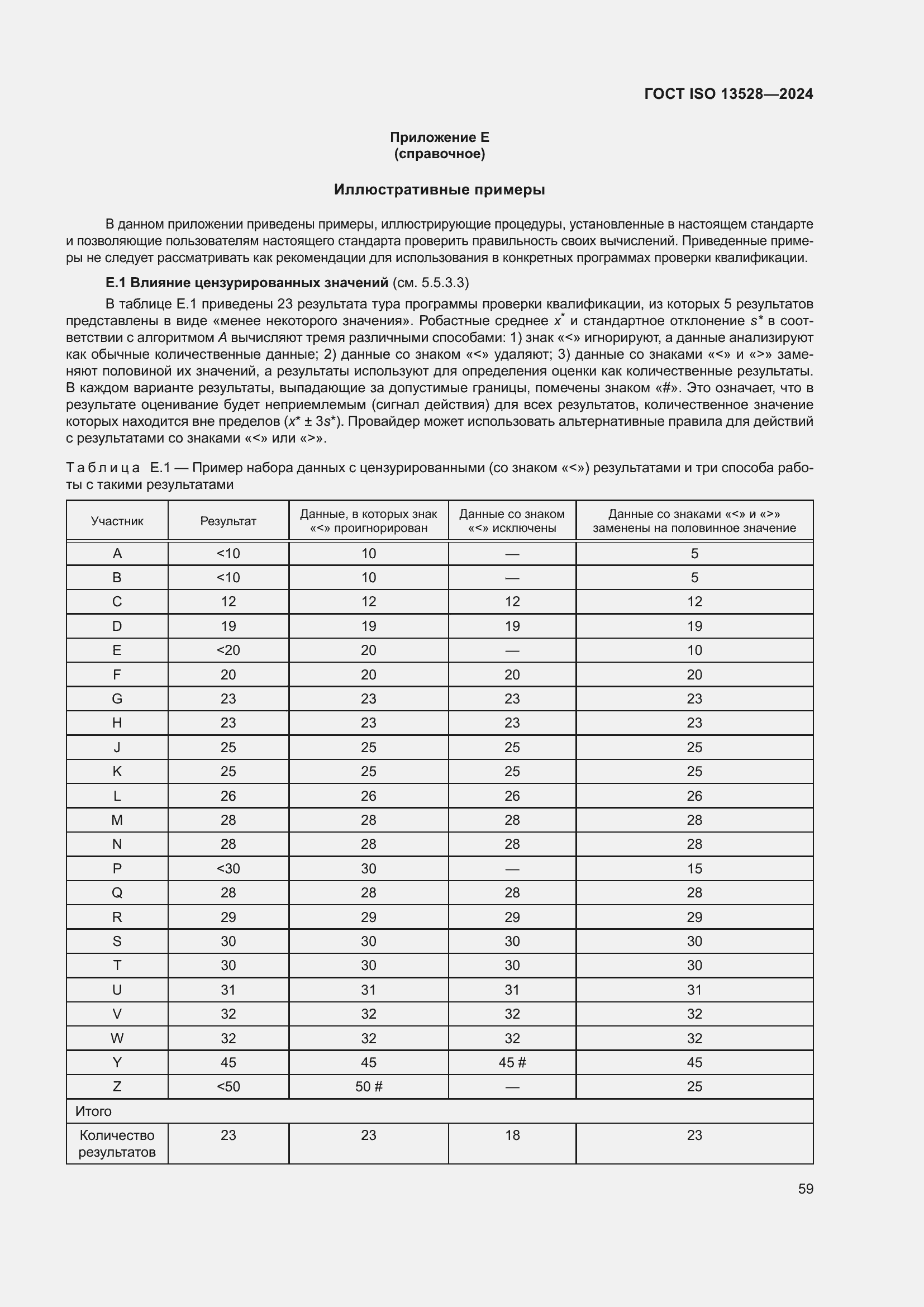 Страница 65 ГОСТ ISO 13528-2024
