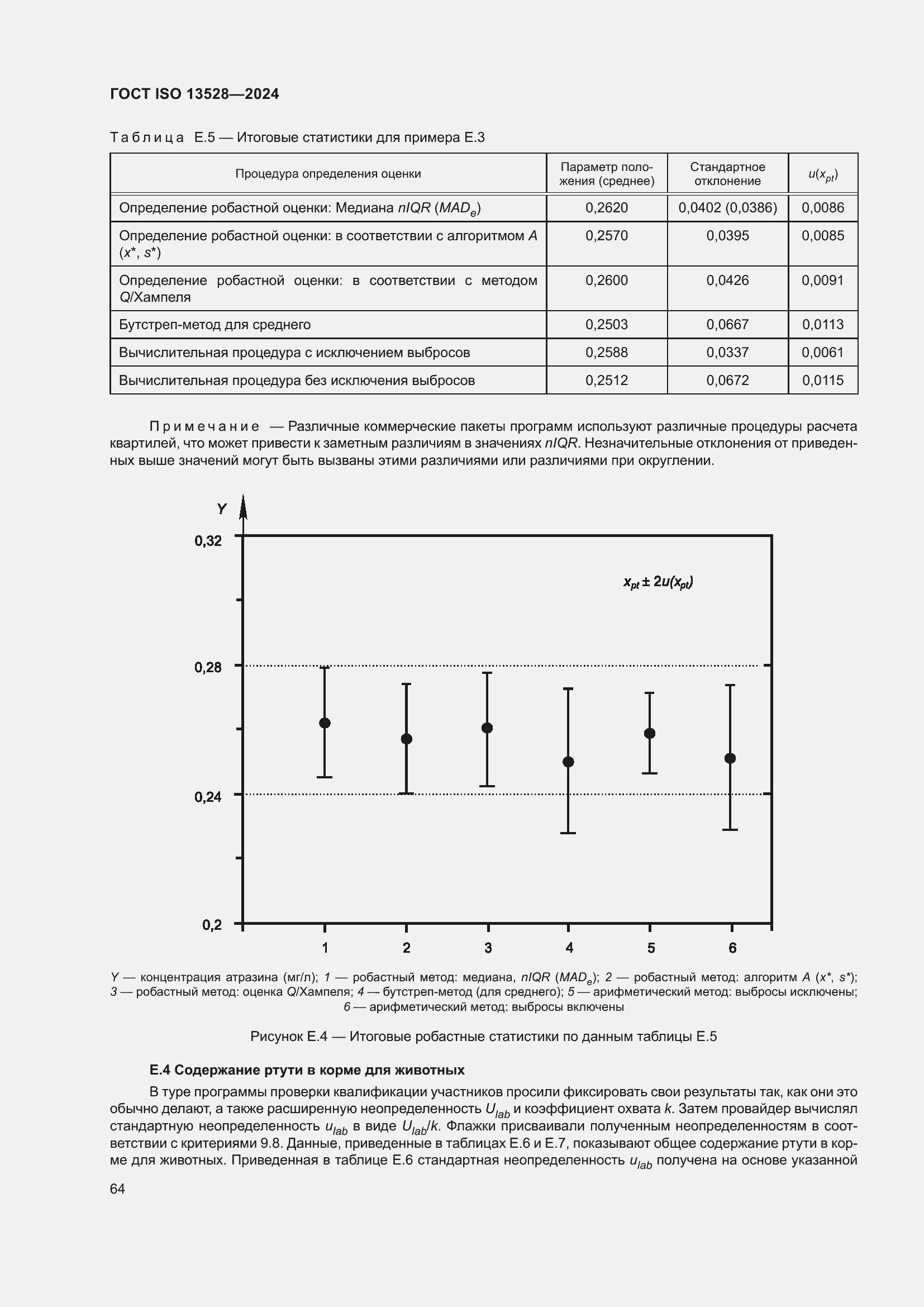 Страница 70 ГОСТ ISO 13528-2024