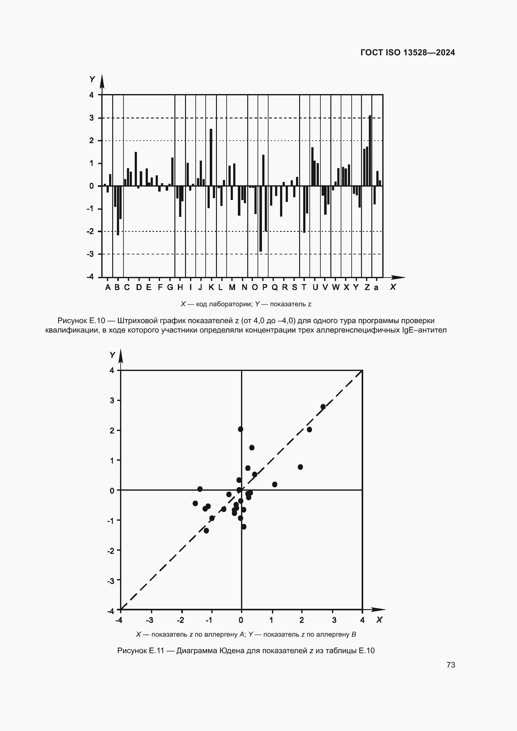 Страница 79 ГОСТ ISO 13528-2024