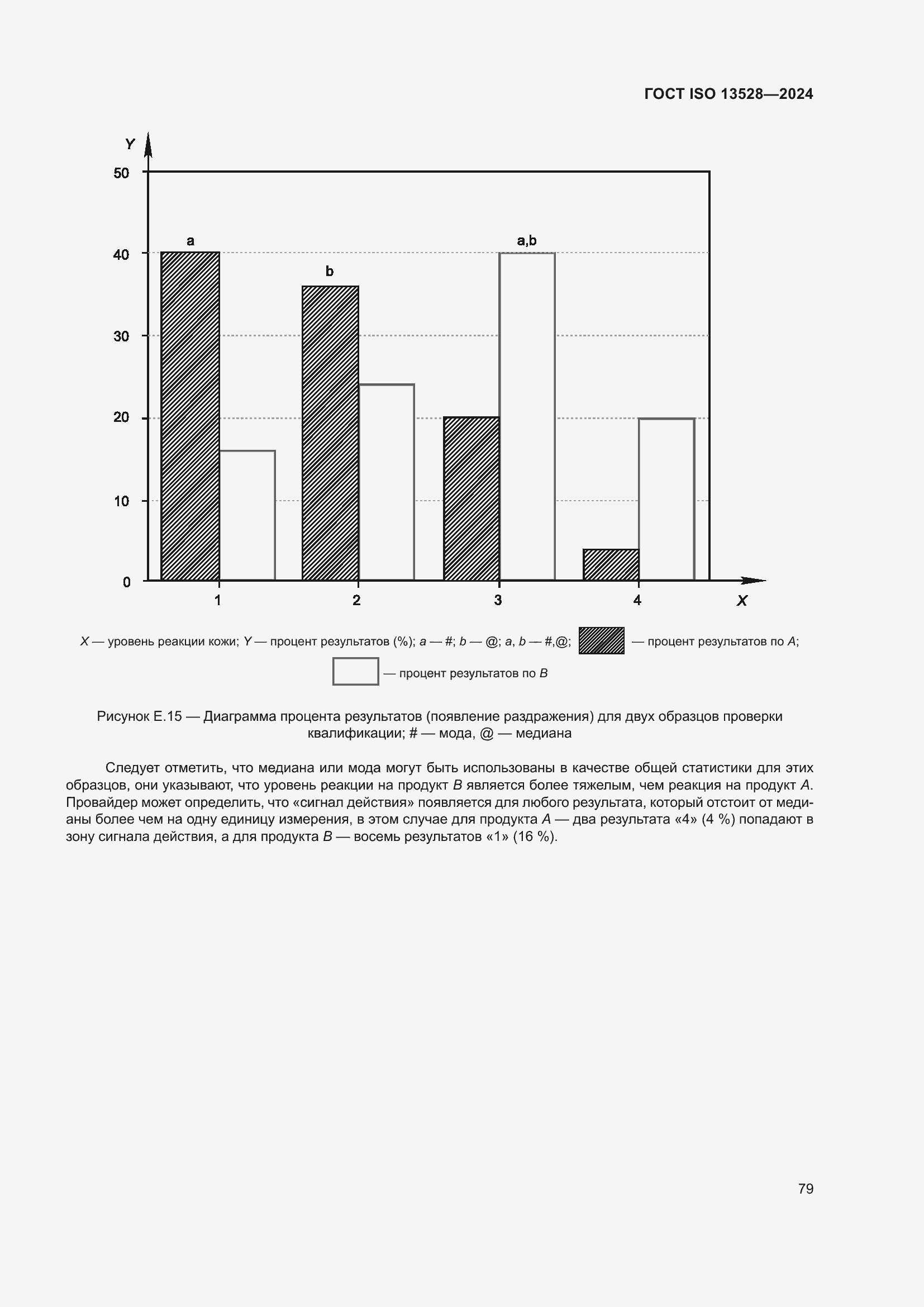 Страница 85 ГОСТ ISO 13528-2024