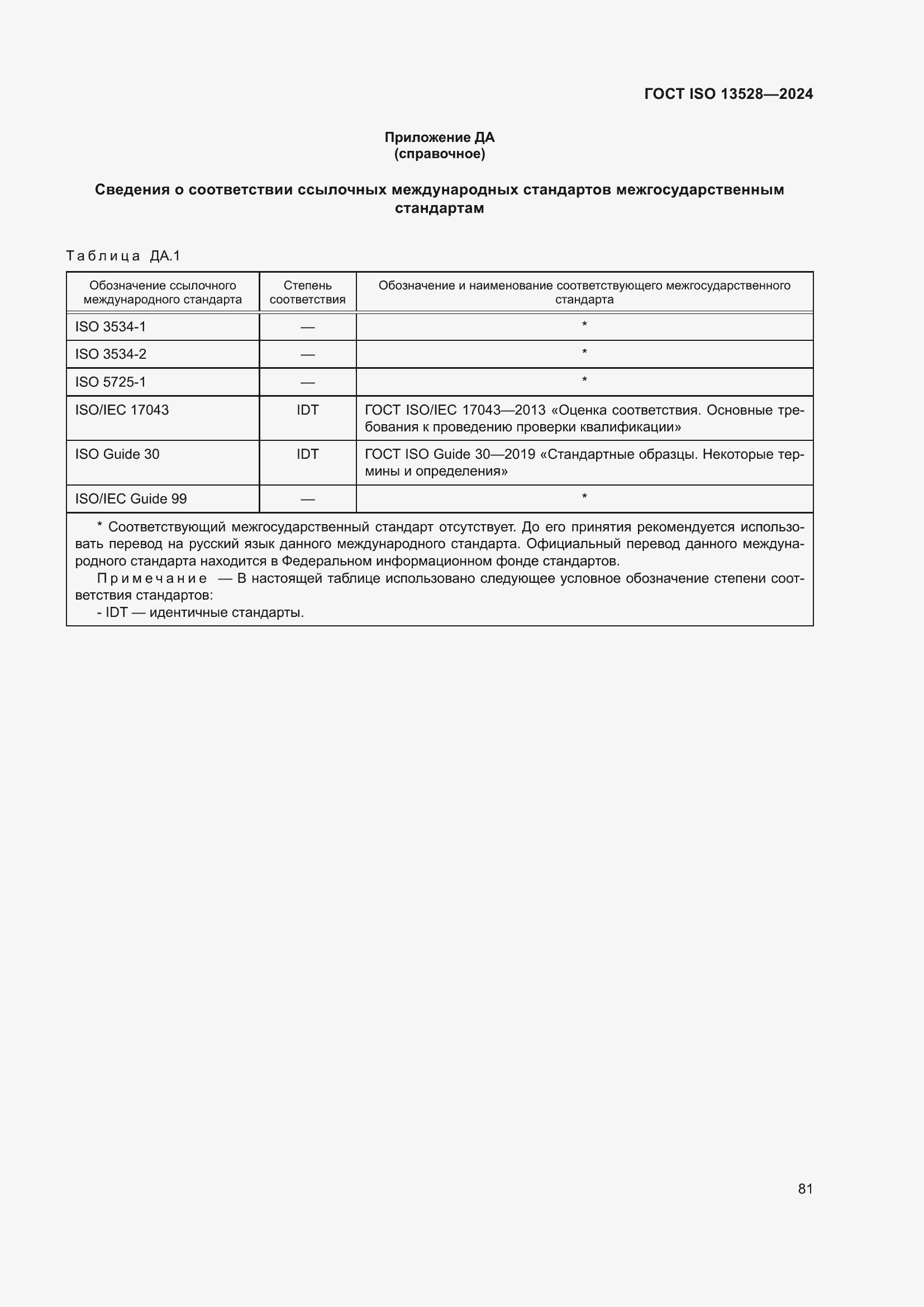 Страница 87 ГОСТ ISO 13528-2024