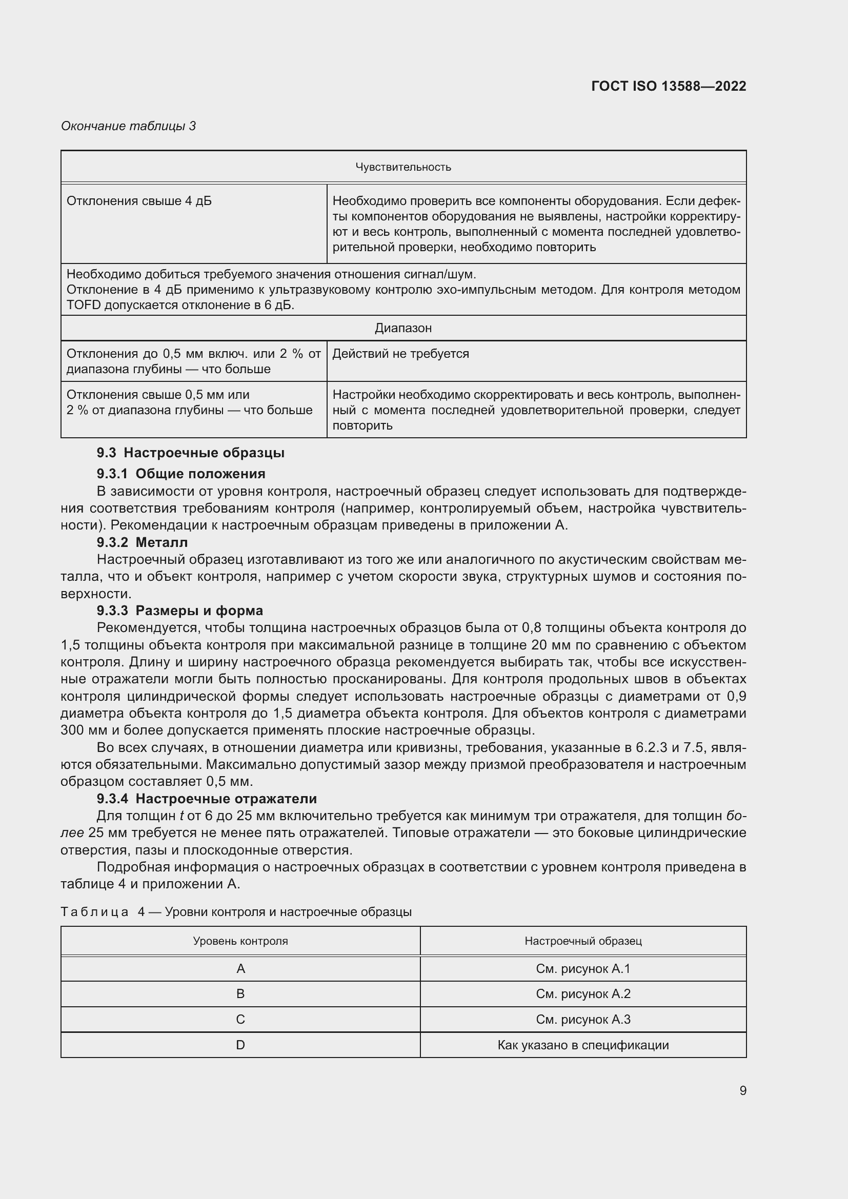 Страница 14 ГОСТ ISO 13588-2022