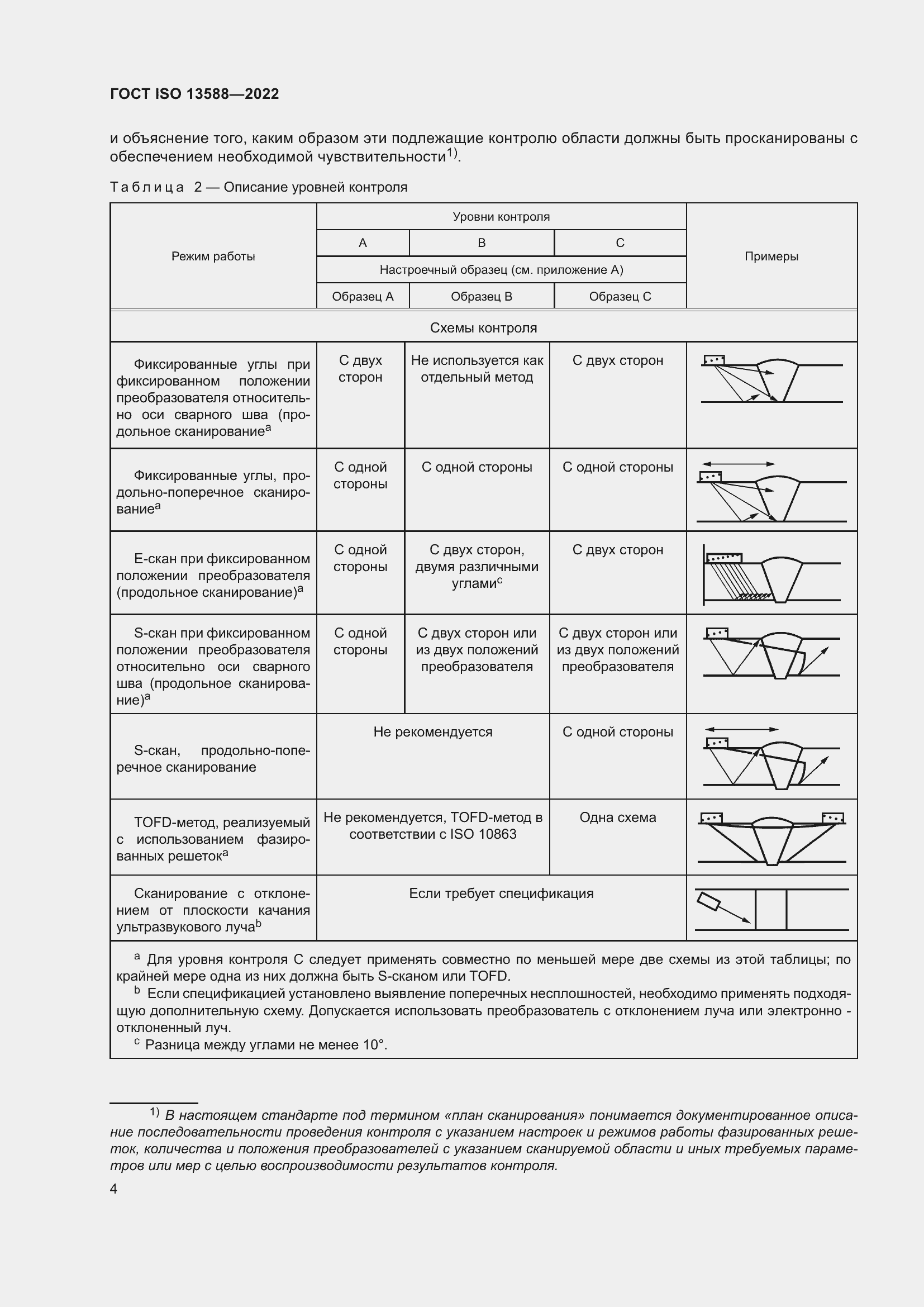 Страница 9 ГОСТ ISO 13588-2022
