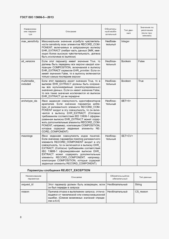 Страница 13 ГОСТ ISO 13606-5-2013