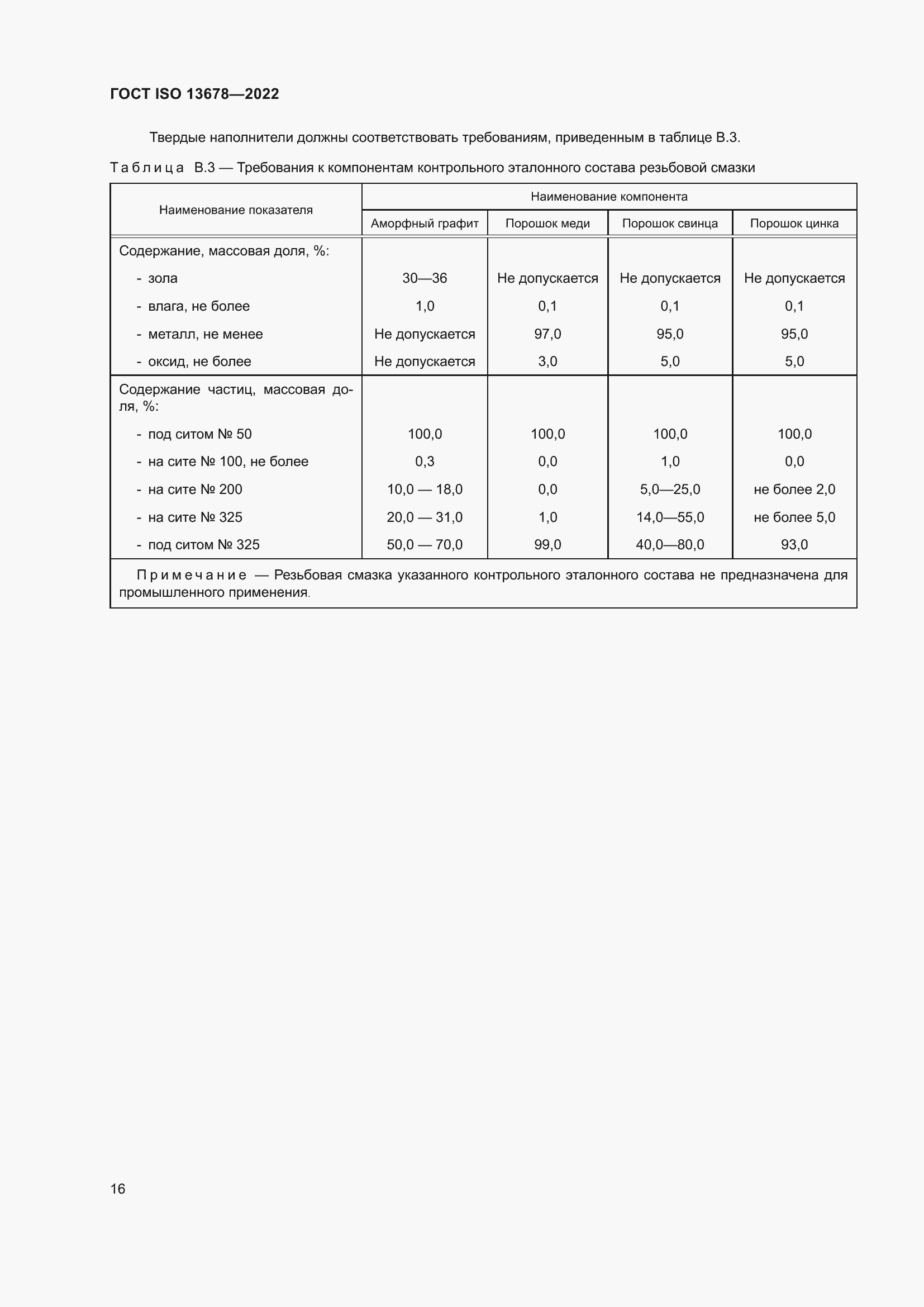 Страница 23 ГОСТ ISO 13678-2022