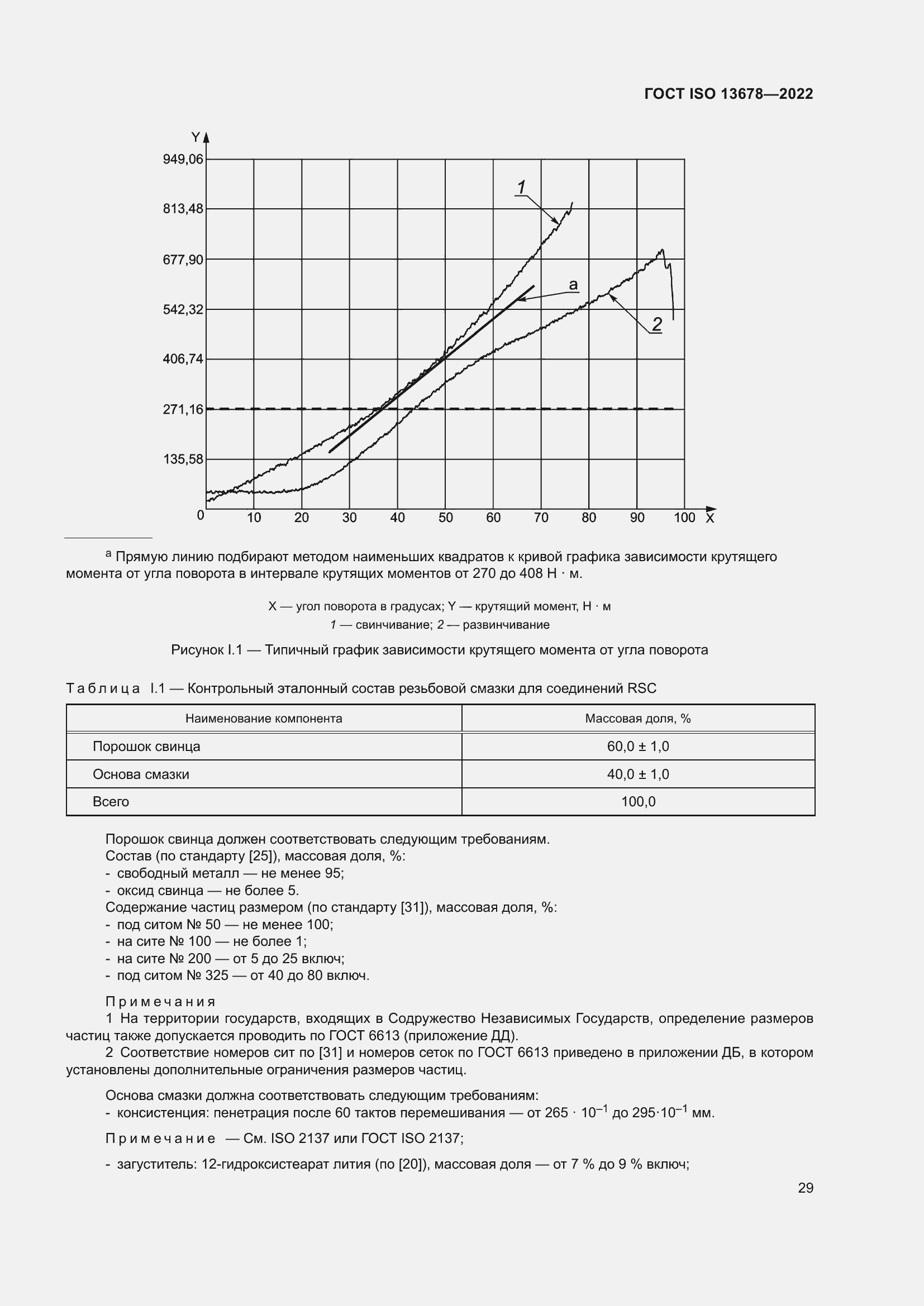 Страница 36 ГОСТ ISO 13678-2022