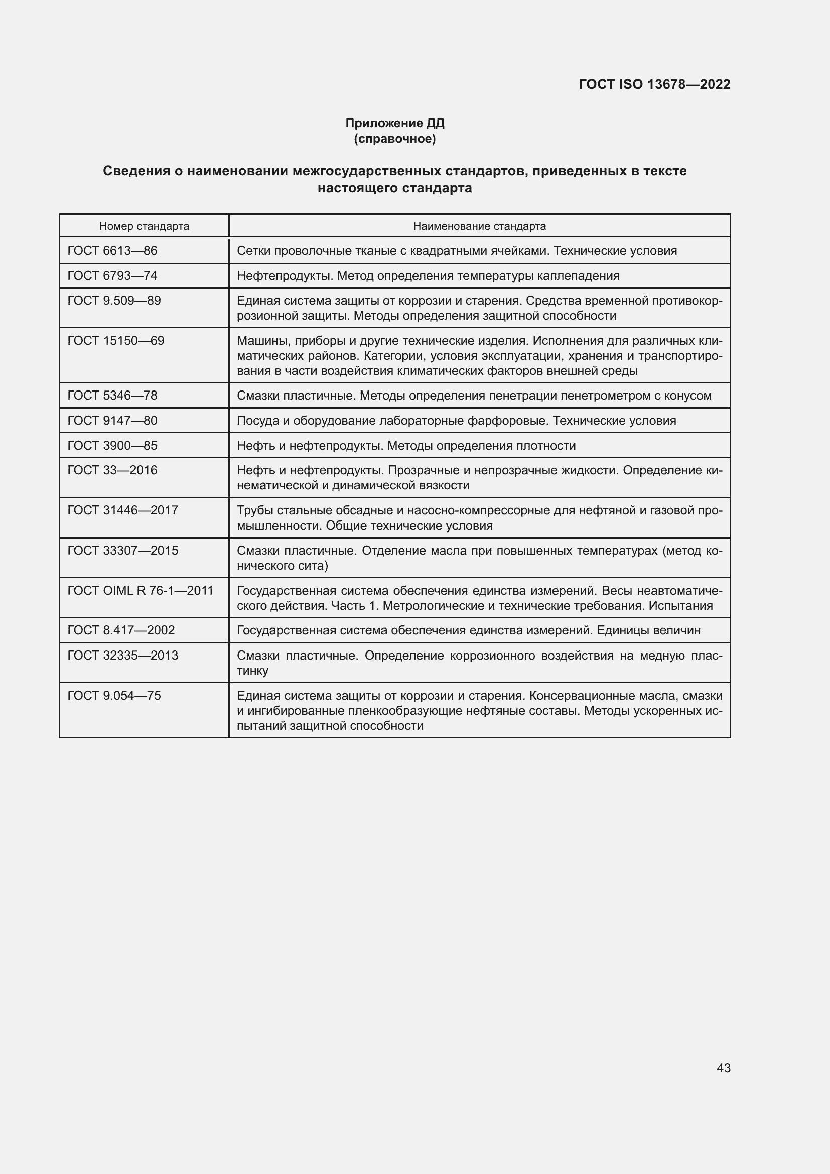 Страница 50 ГОСТ ISO 13678-2022