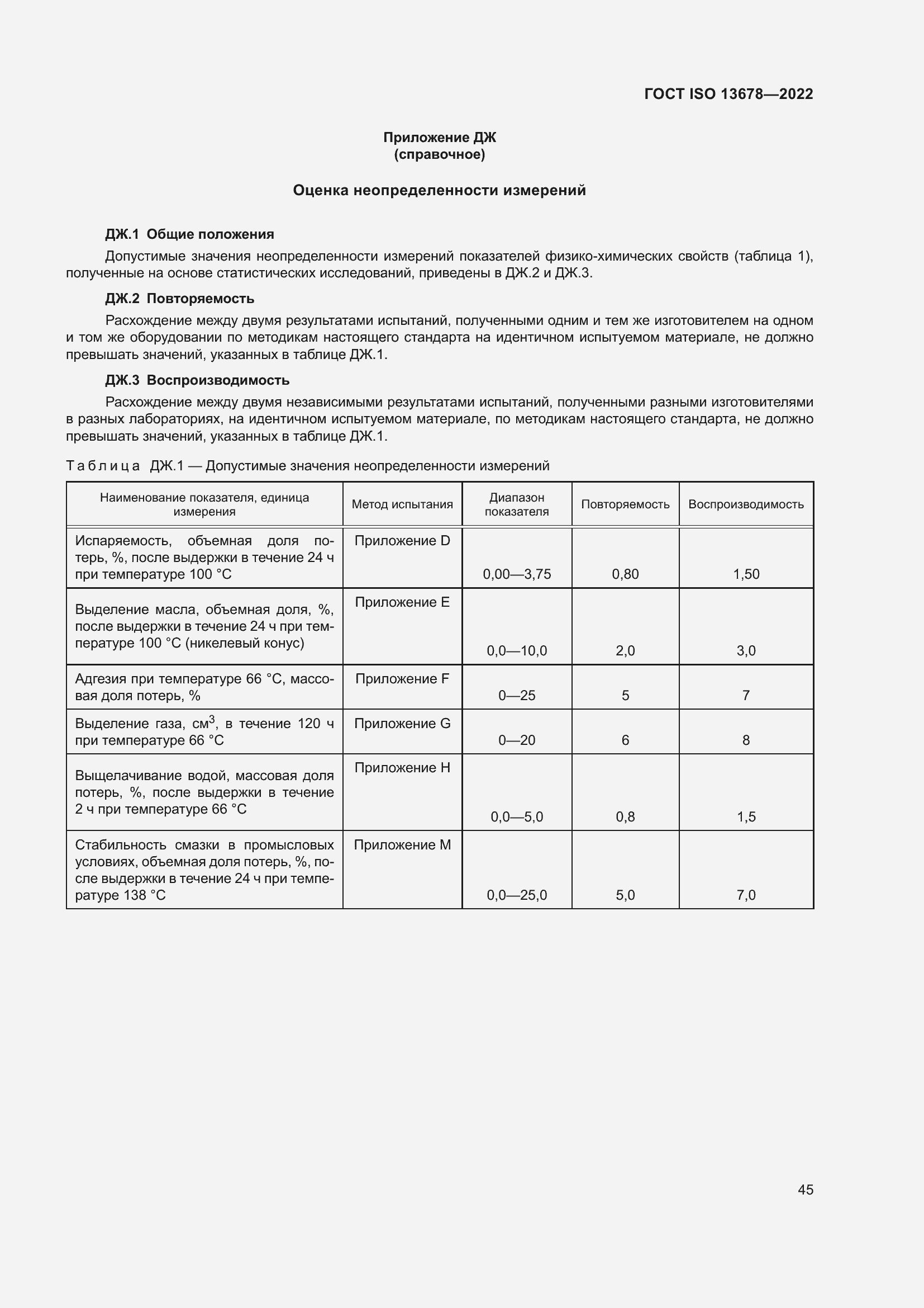 Страница 52 ГОСТ ISO 13678-2022