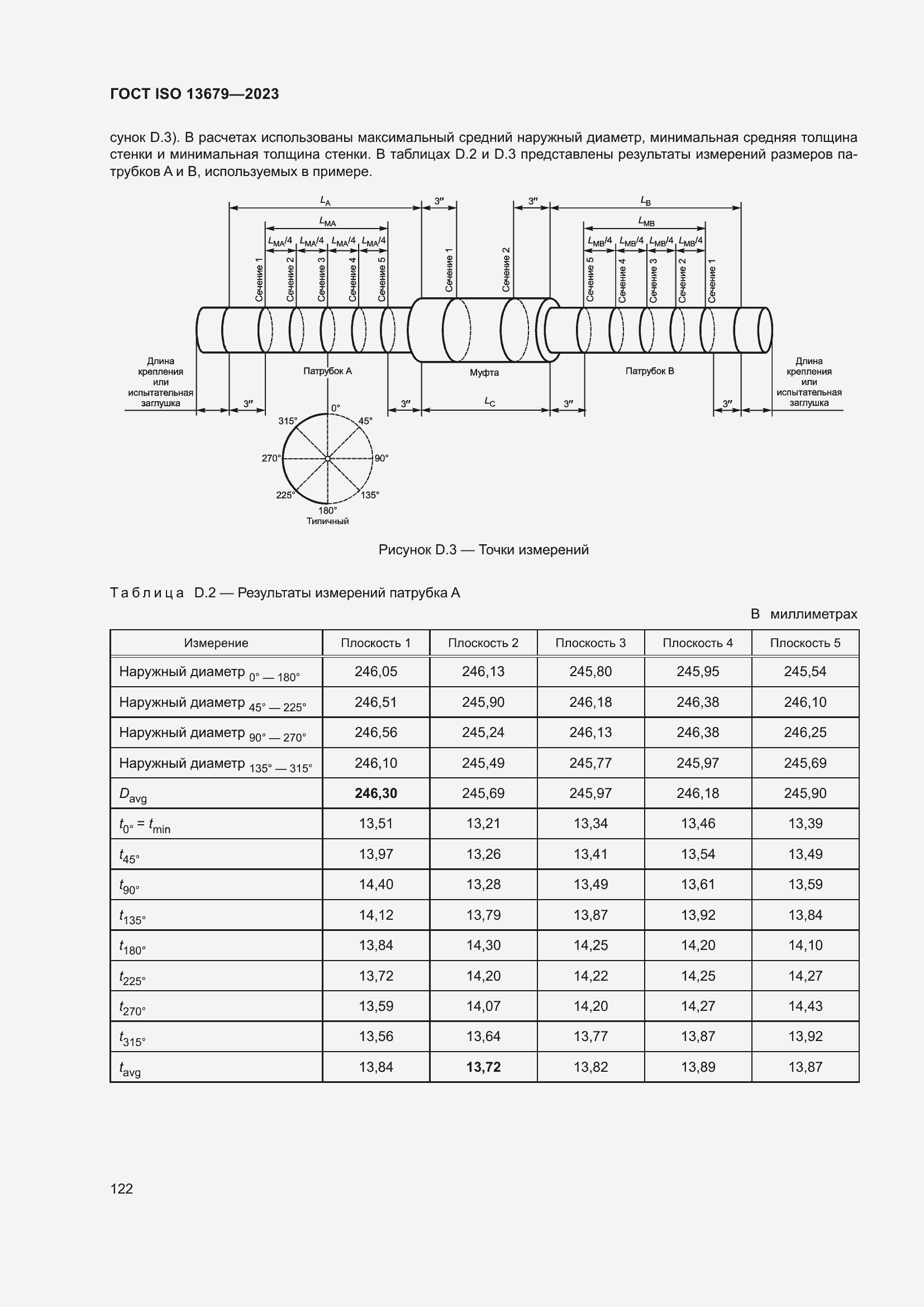 Страница 129 ГОСТ ISO 13679-2023