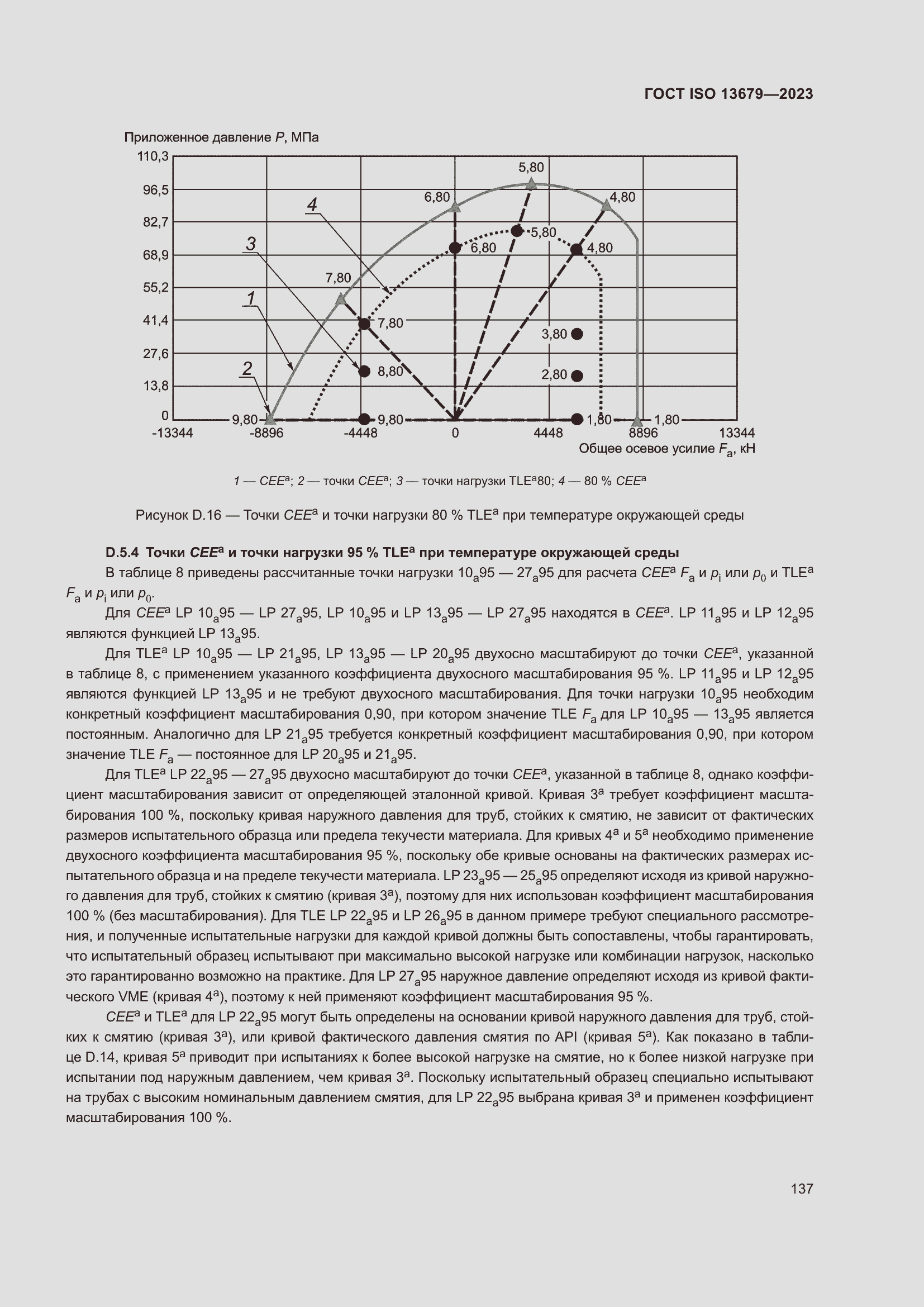 Страница 144 ГОСТ ISO 13679-2023