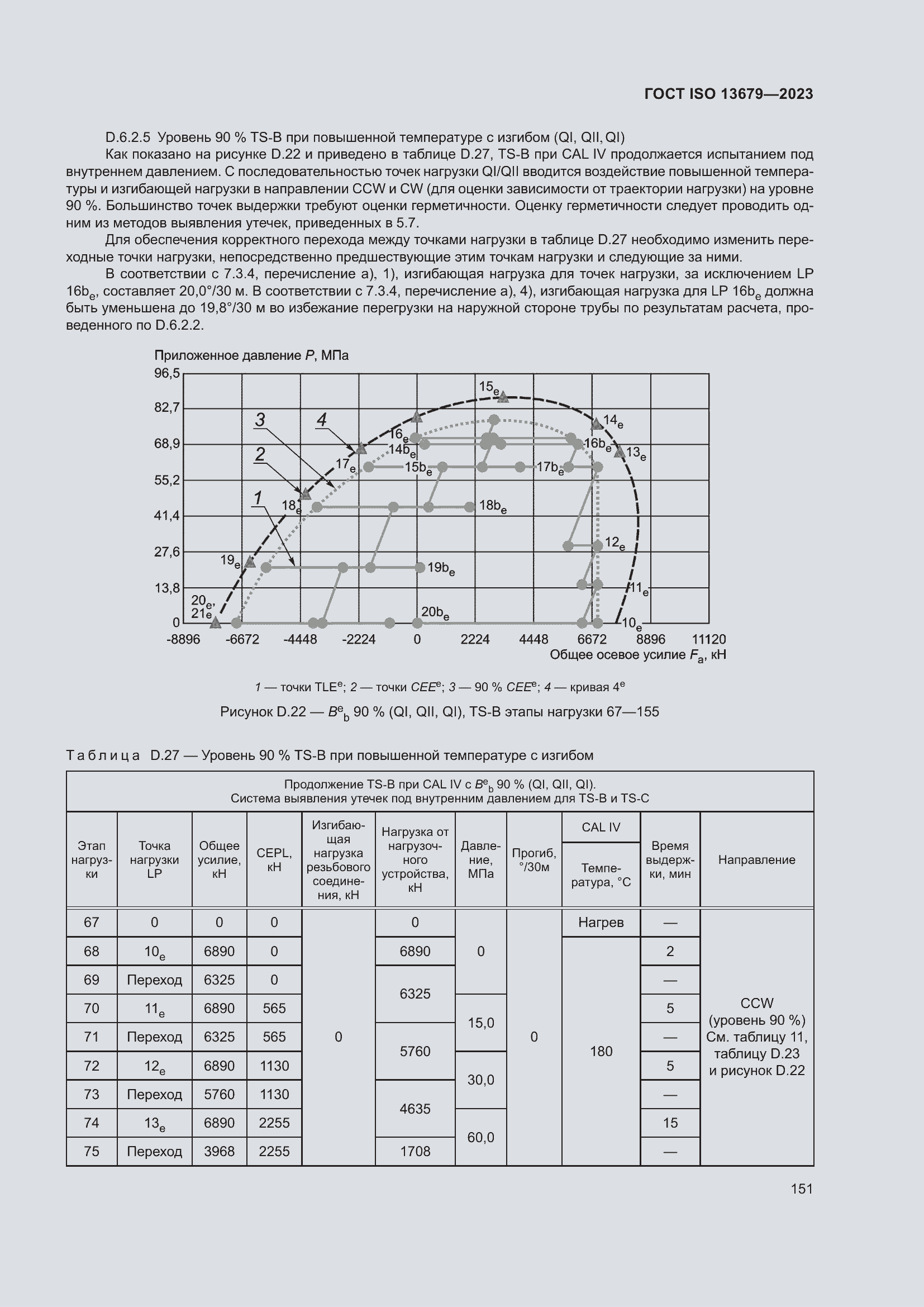 Страница 158 ГОСТ ISO 13679-2023