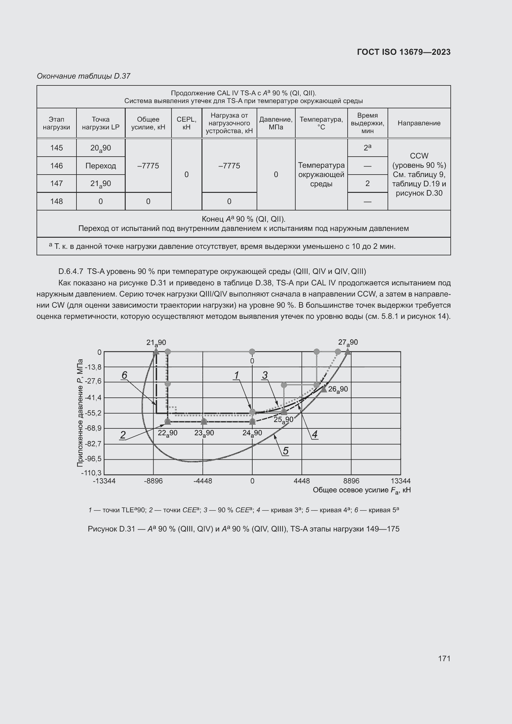 Страница 178 ГОСТ ISO 13679-2023