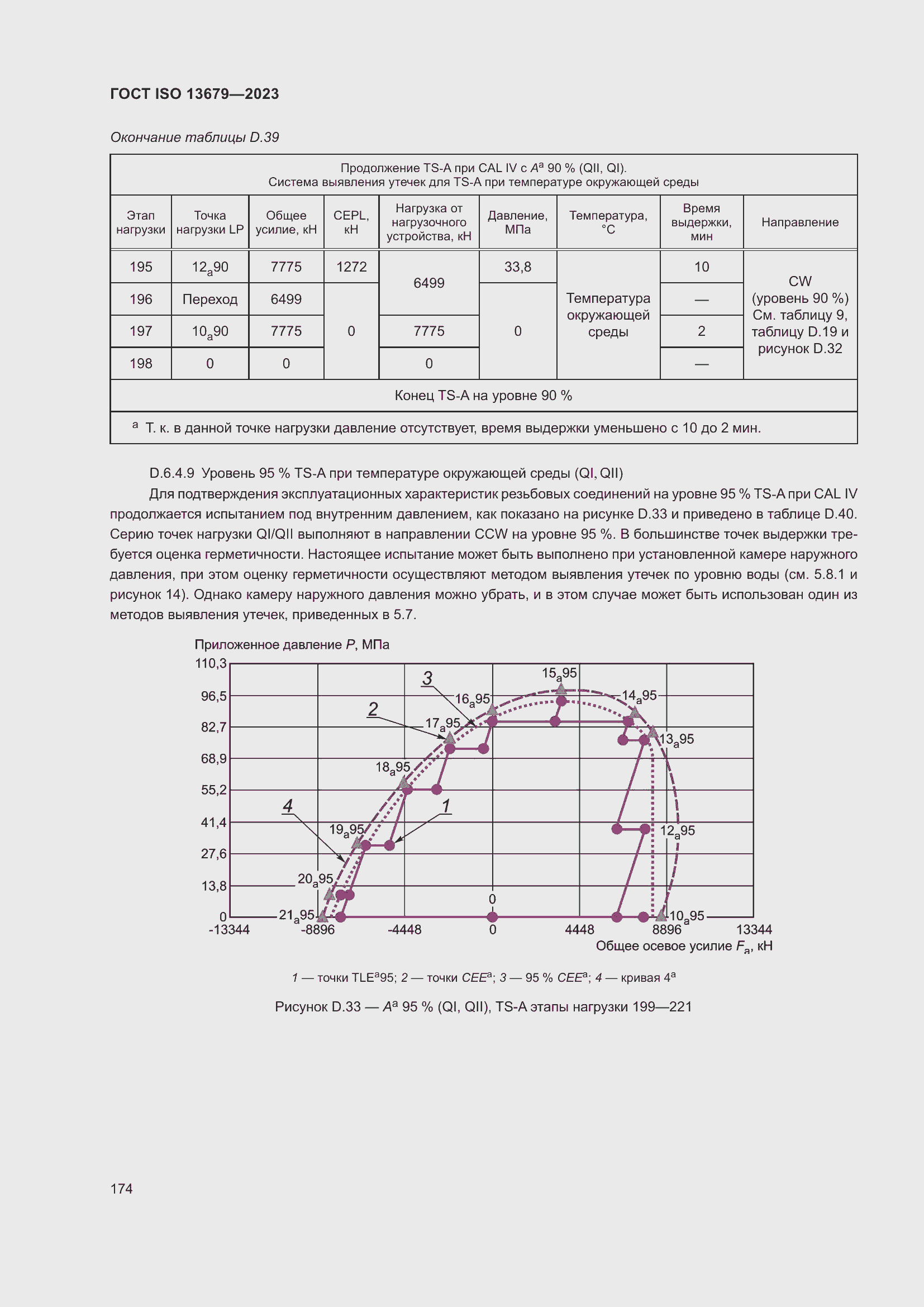 Страница 181 ГОСТ ISO 13679-2023