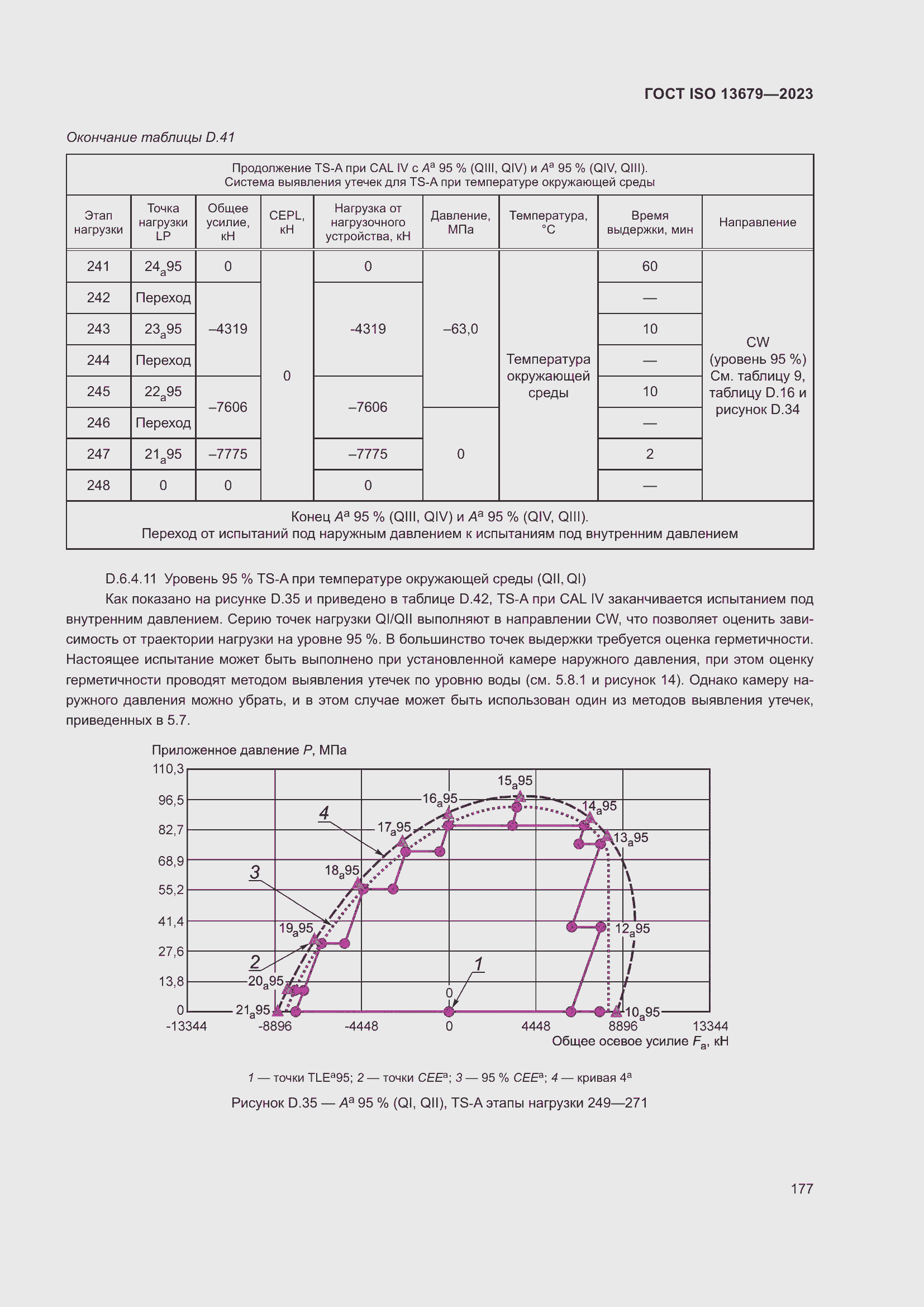 Страница 184 ГОСТ ISO 13679-2023
