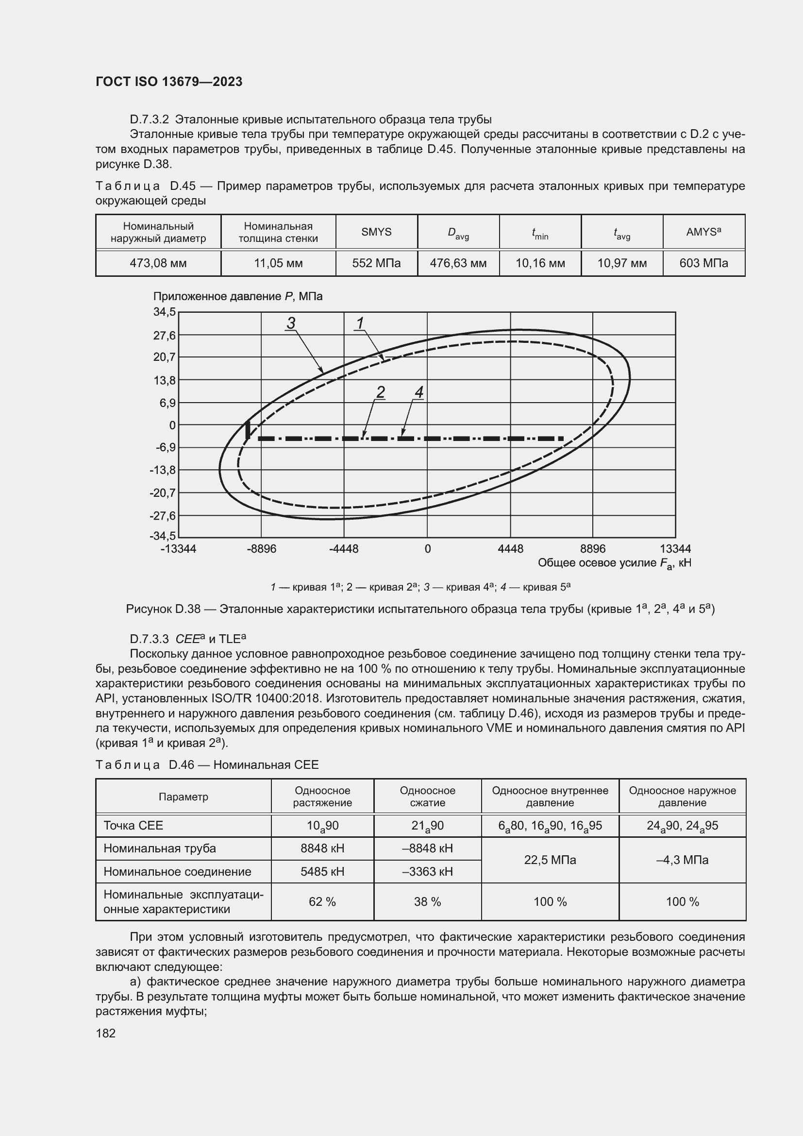 Страница 189 ГОСТ ISO 13679-2023