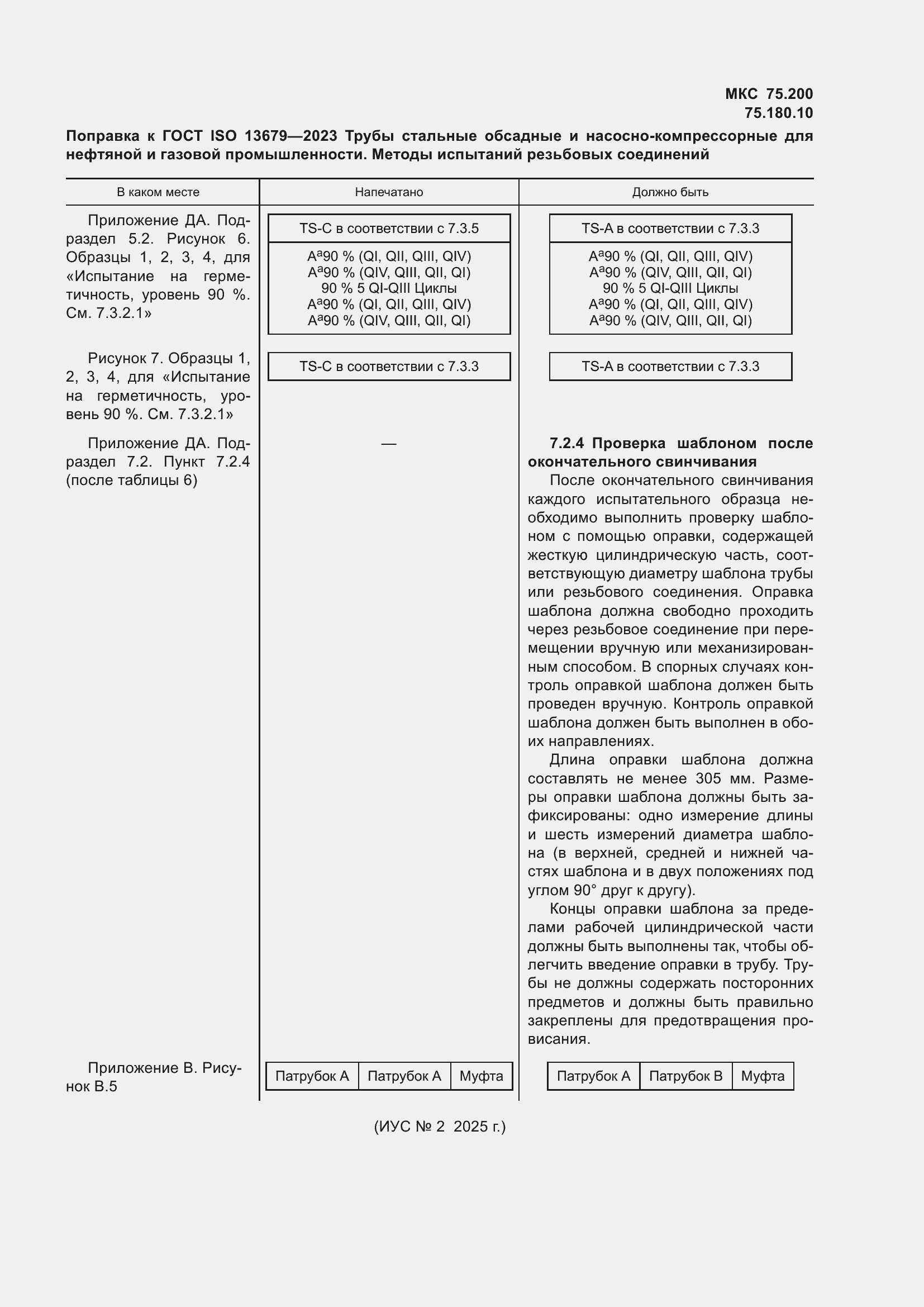 Приложение №1