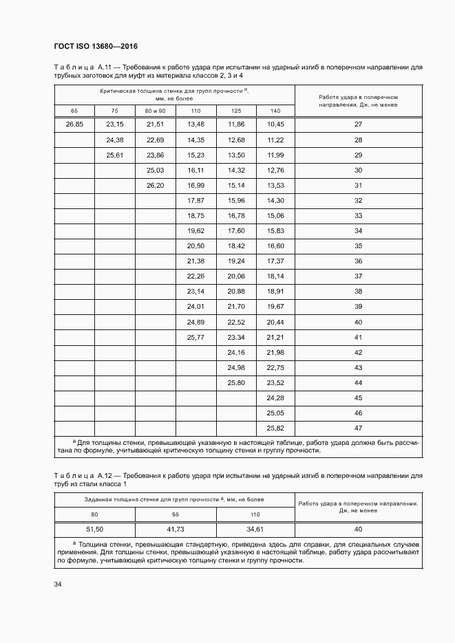 Страница 40 ГОСТ ISO 13680-2016