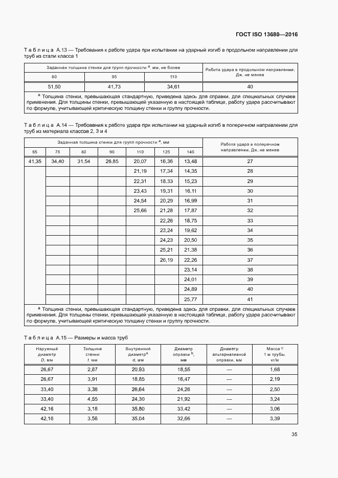 Страница 41 ГОСТ ISO 13680-2016