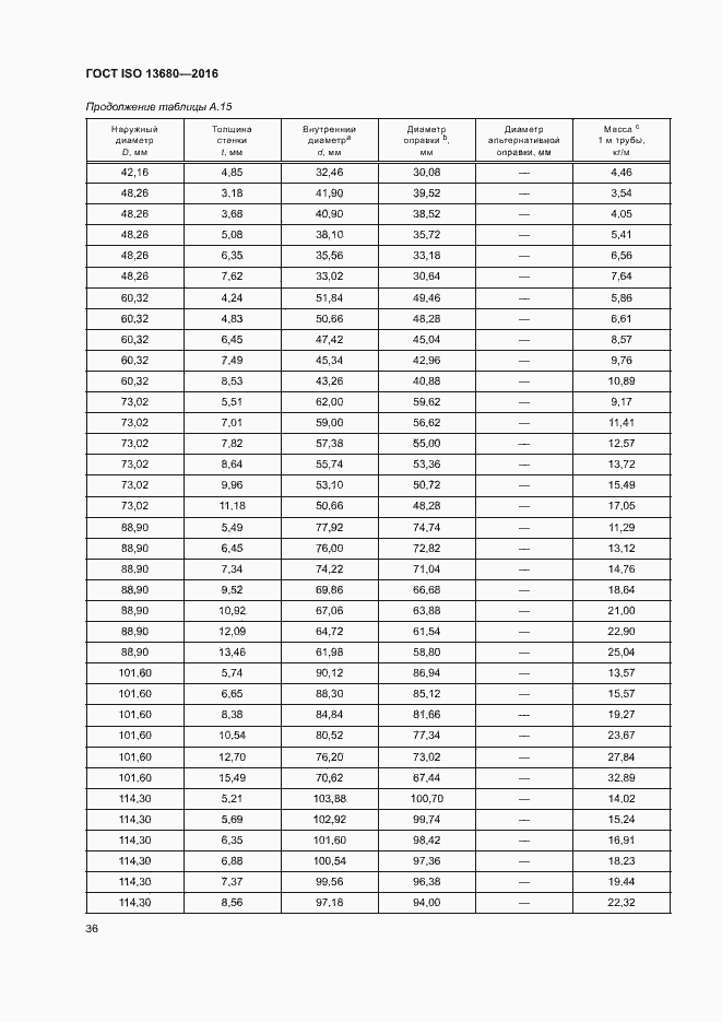 Страница 42 ГОСТ ISO 13680-2016