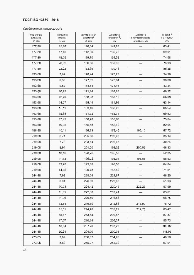 Страница 44 ГОСТ ISO 13680-2016