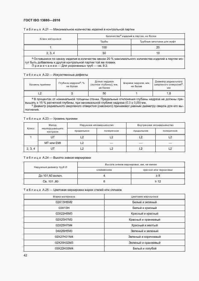 Страница 48 ГОСТ ISO 13680-2016