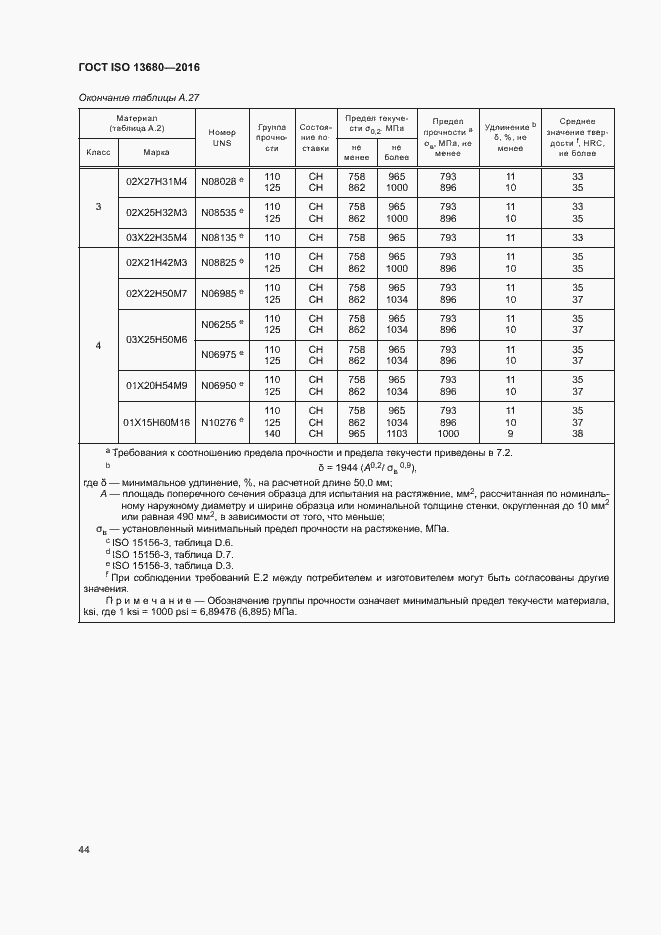 Страница 50 ГОСТ ISO 13680-2016