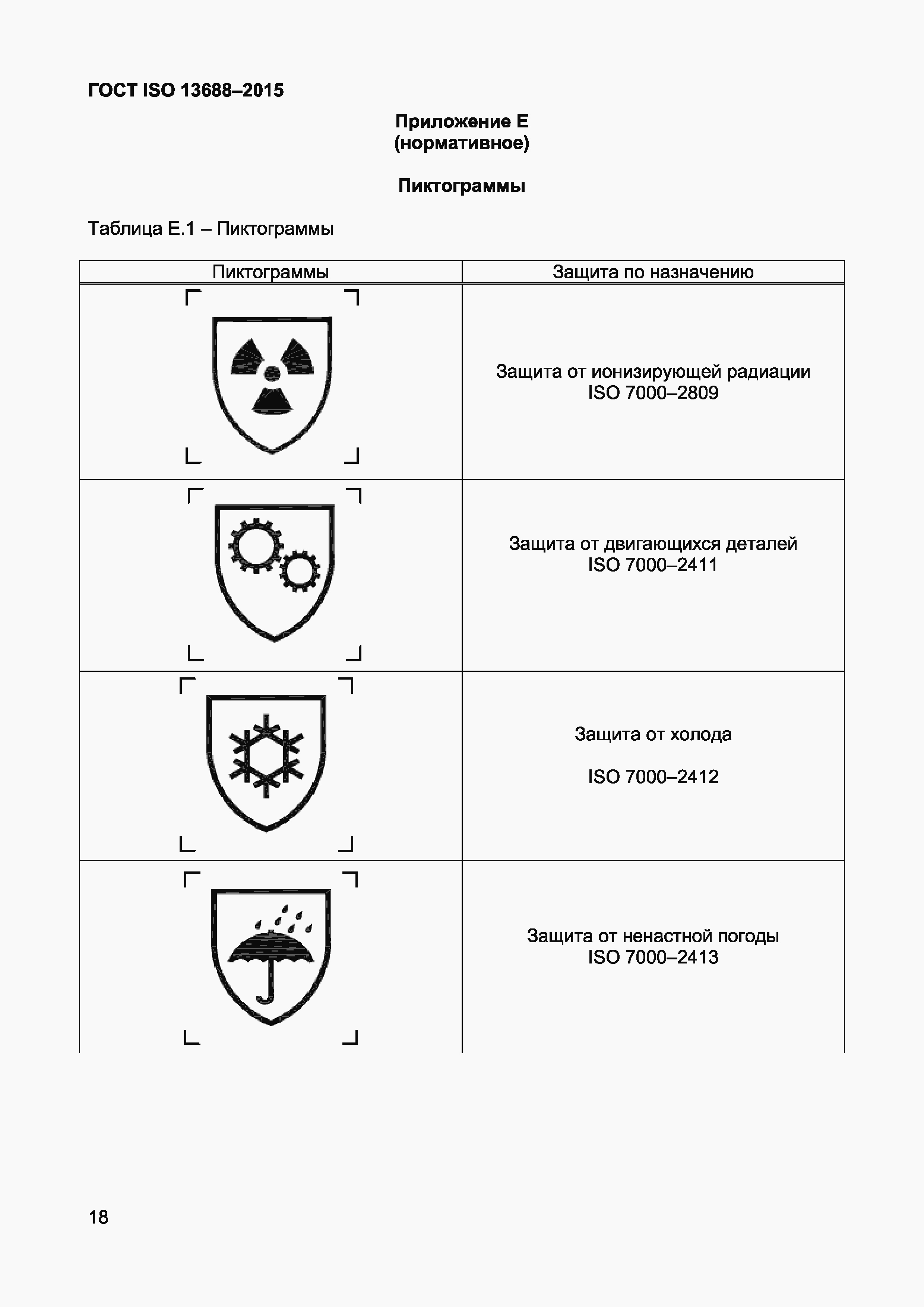 Страница 20 ГОСТ ISO 13688-2015