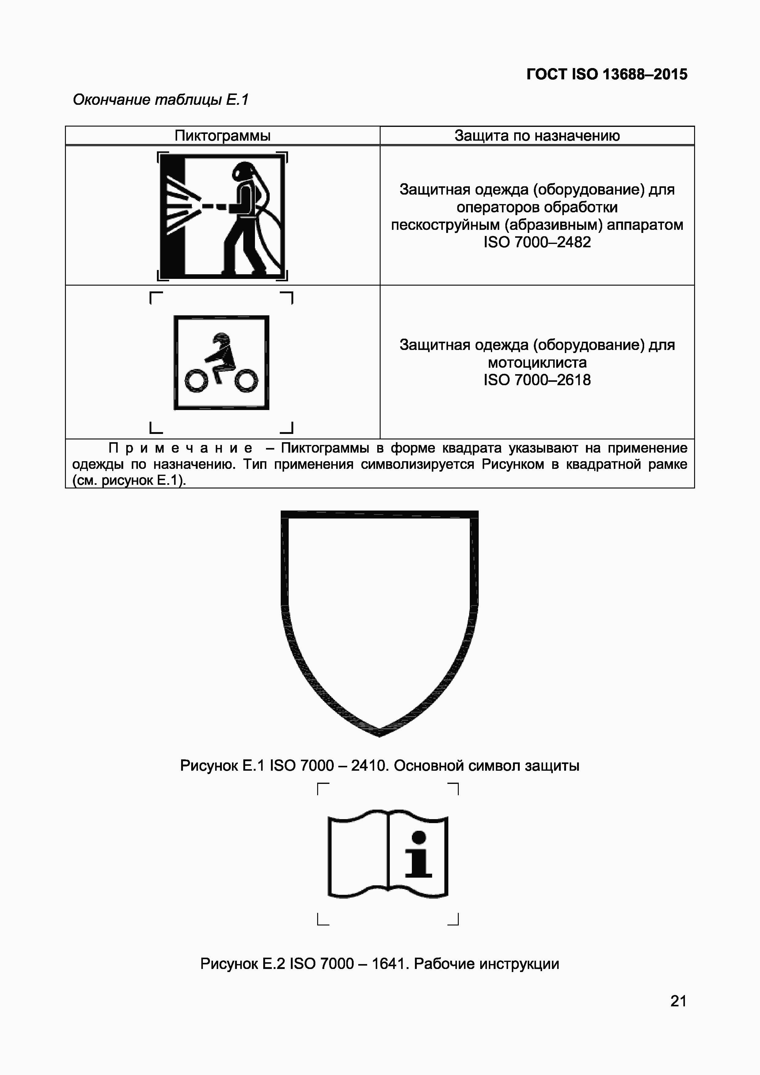 Страница 23 ГОСТ ISO 13688-2015